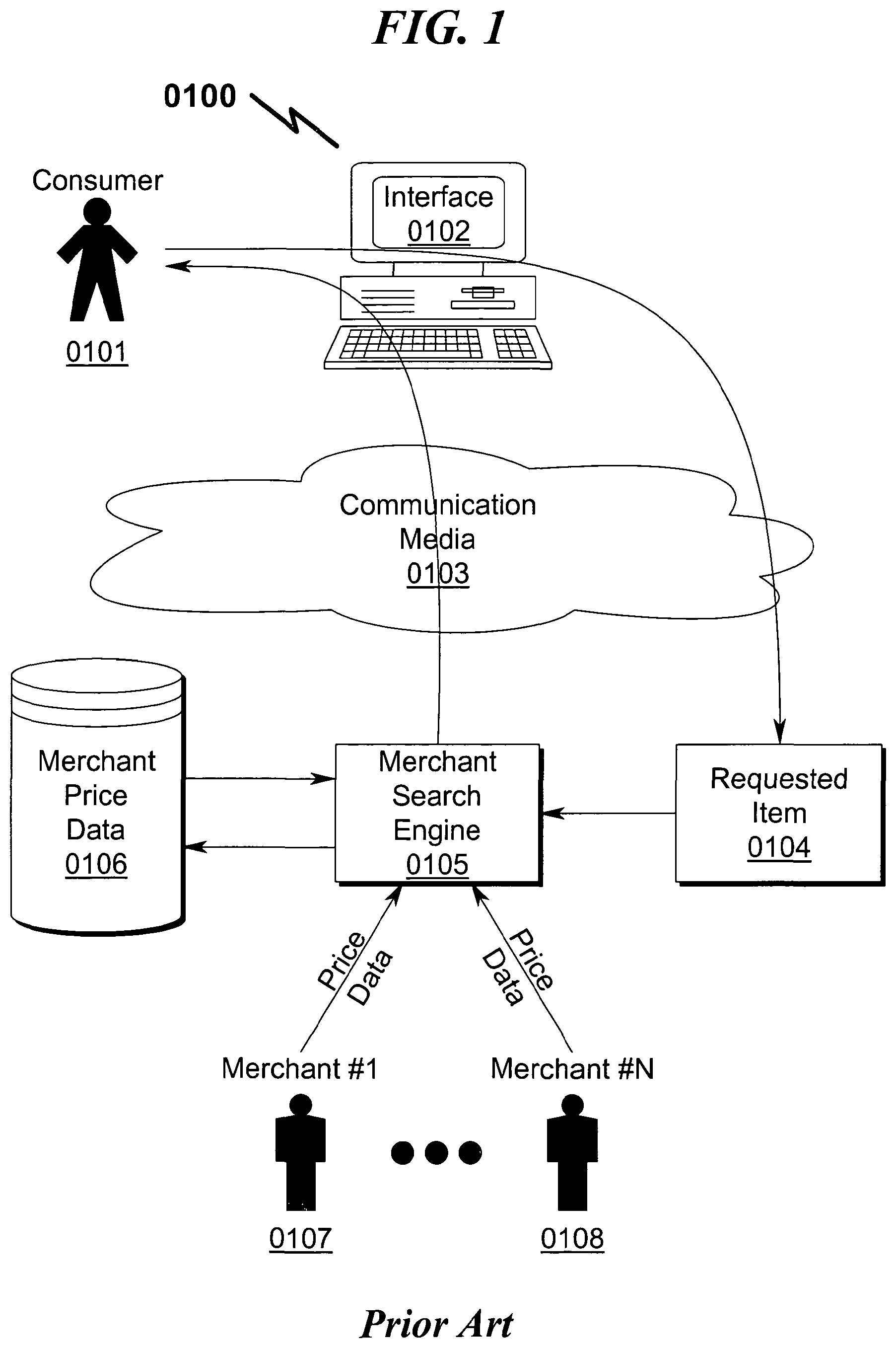 Patent US12361462 — Transaction arbiter system and method — Figure 1