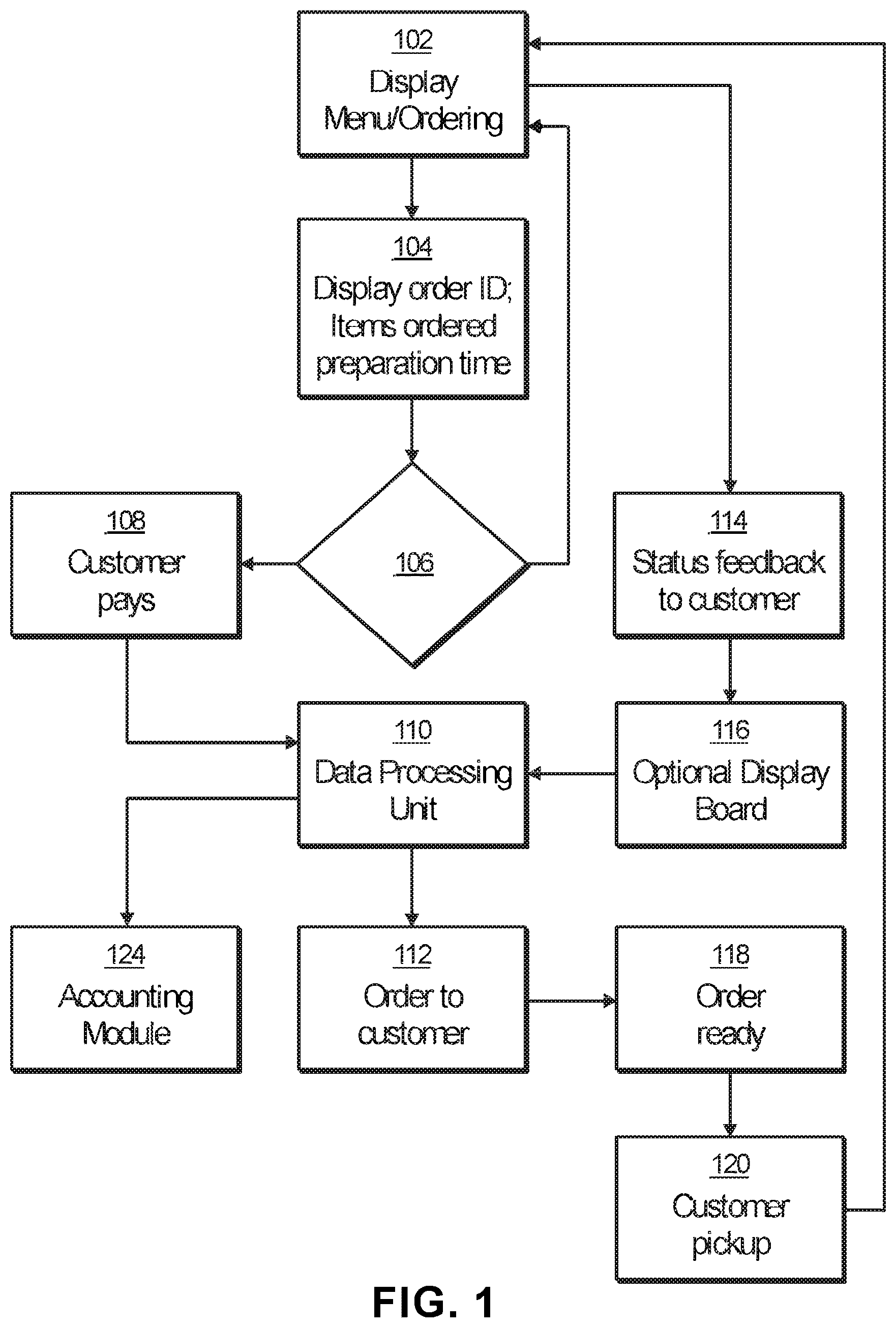 Patent US12361471 — Systems and methods for enhanced order preparation via integration with an order delivery service — Figure 1