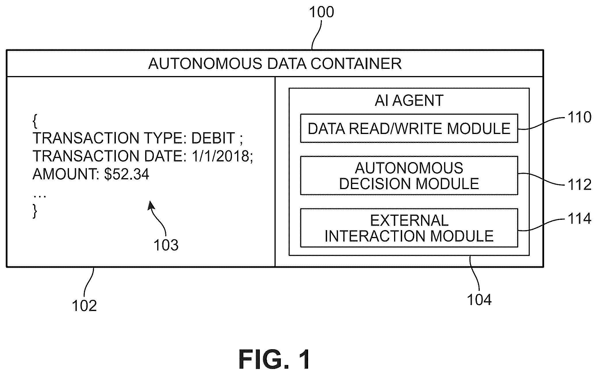 Patent US12361472 Figure 1 – Autonomous data containers with artificial intelligence