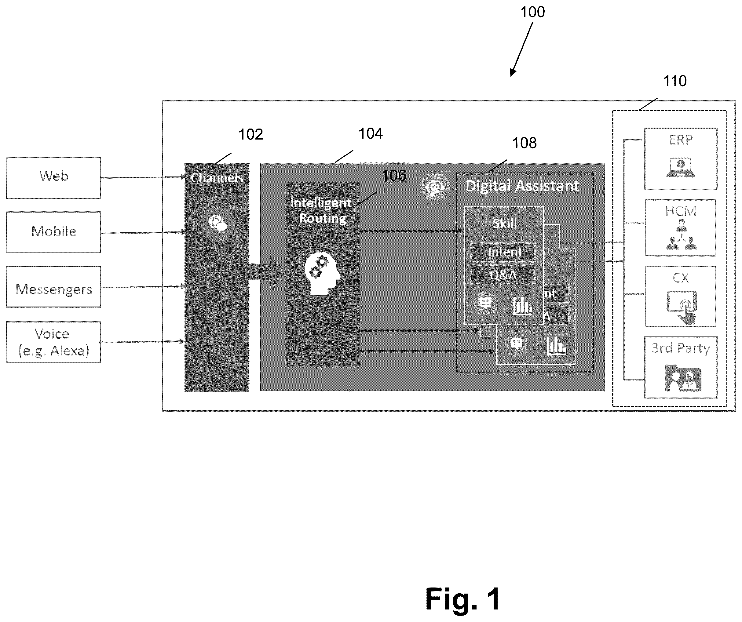 Patent US12361474 — System, non-transitory computer readable medium, and method for integrating voice assistant device and digital assistant device with cloud-based services — Figure 1