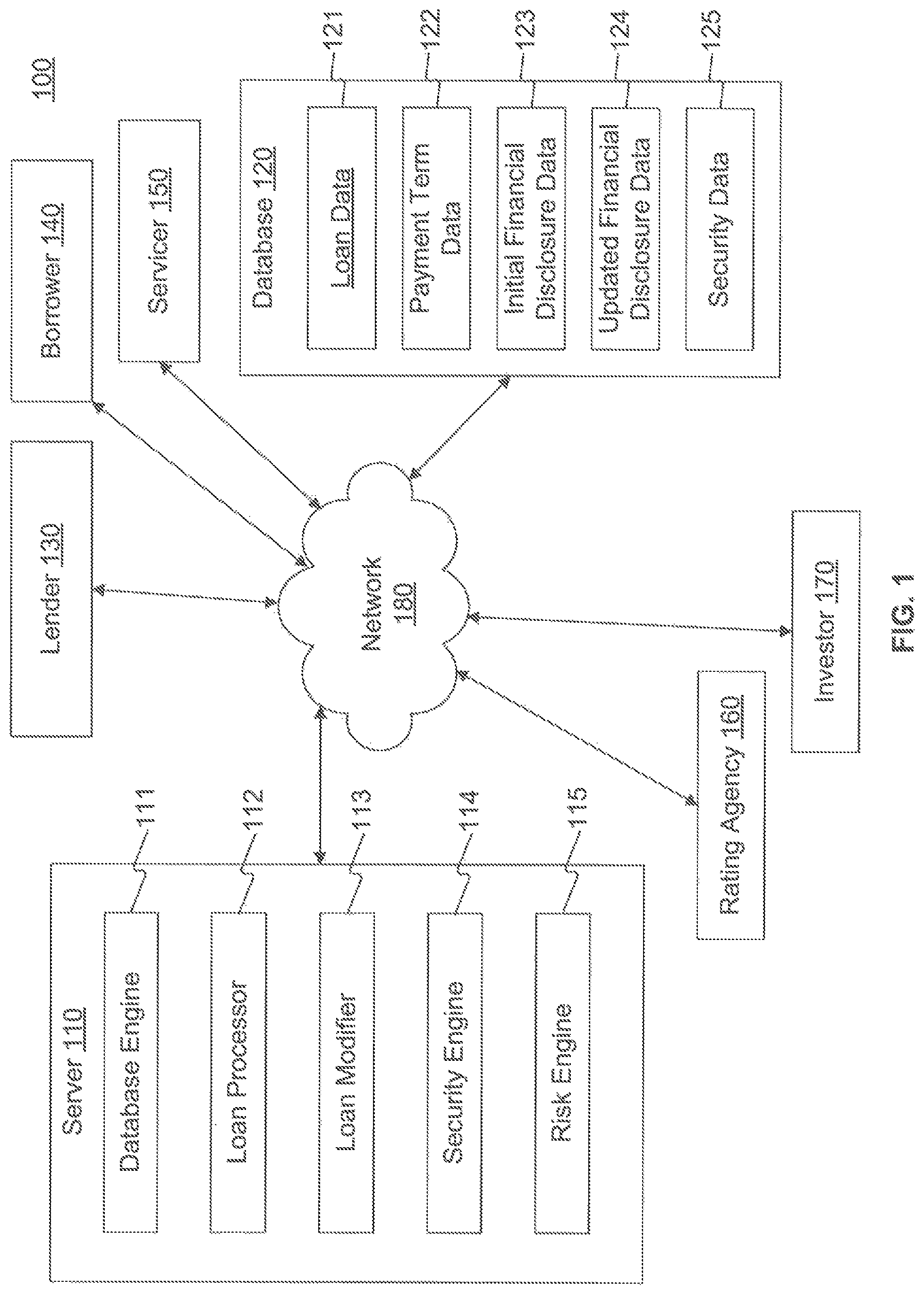 Patent US12361478 — Systems and methods for selecting loan payment terms for improved loan quality and risk management — Figure 1