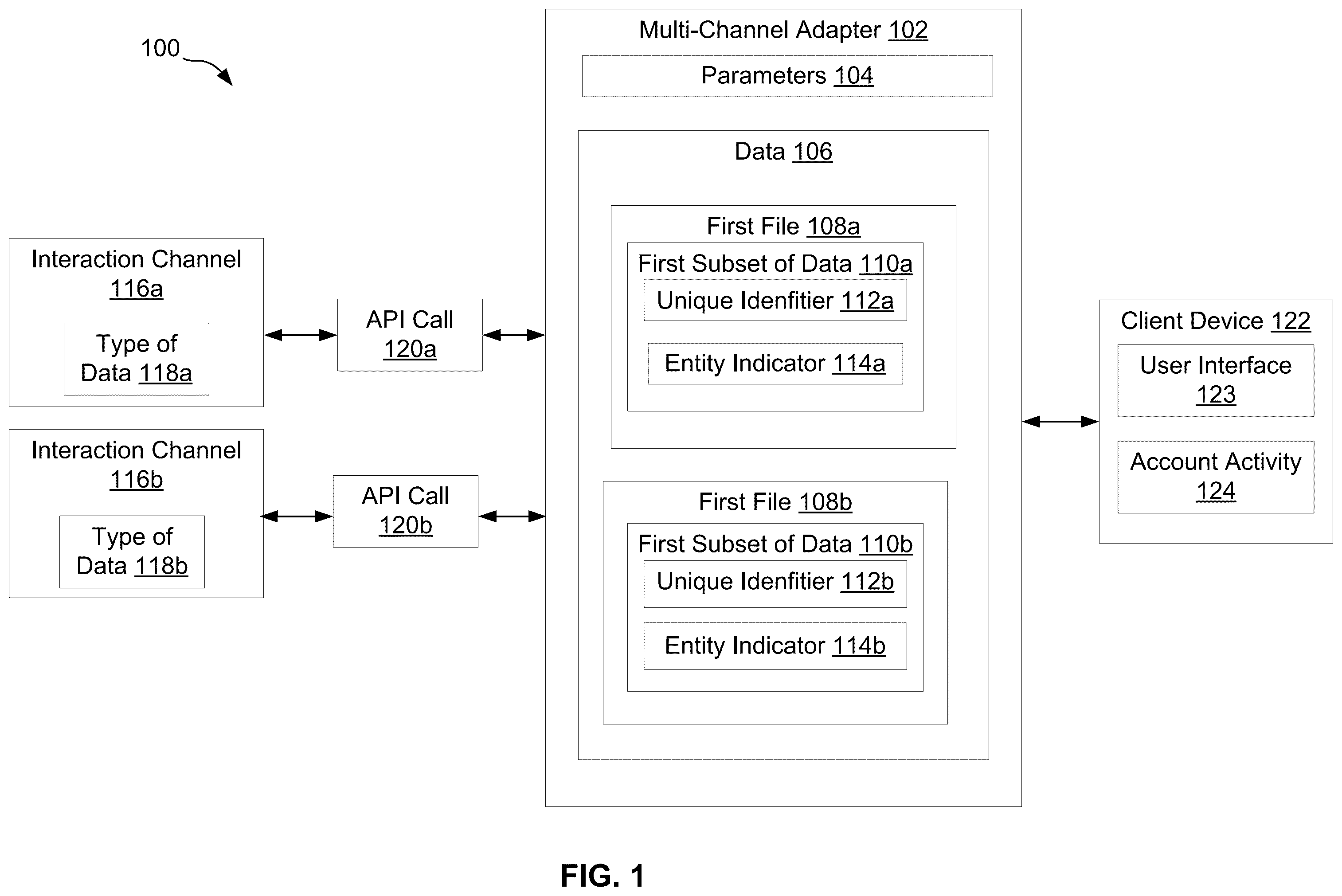 Patent US12361481 — Transaction analysis for multiple entities — Figure 1