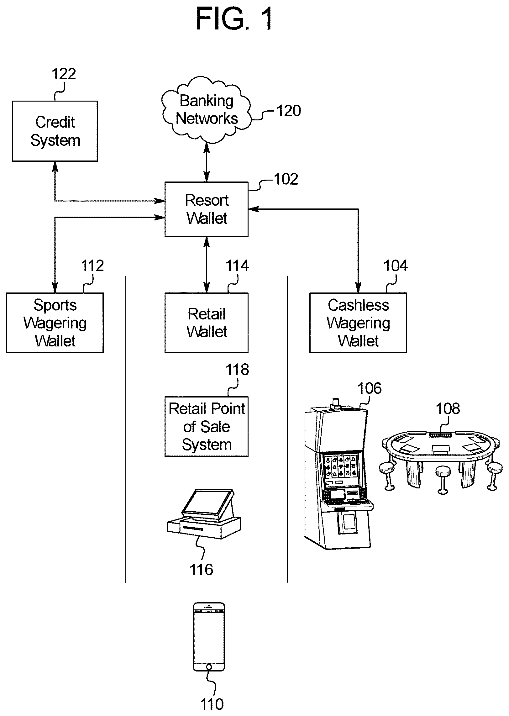 Patent US12361482 — Tracking line of credit fund transfers between an electronic gaming machine and a gaming establishment account — Figure 1