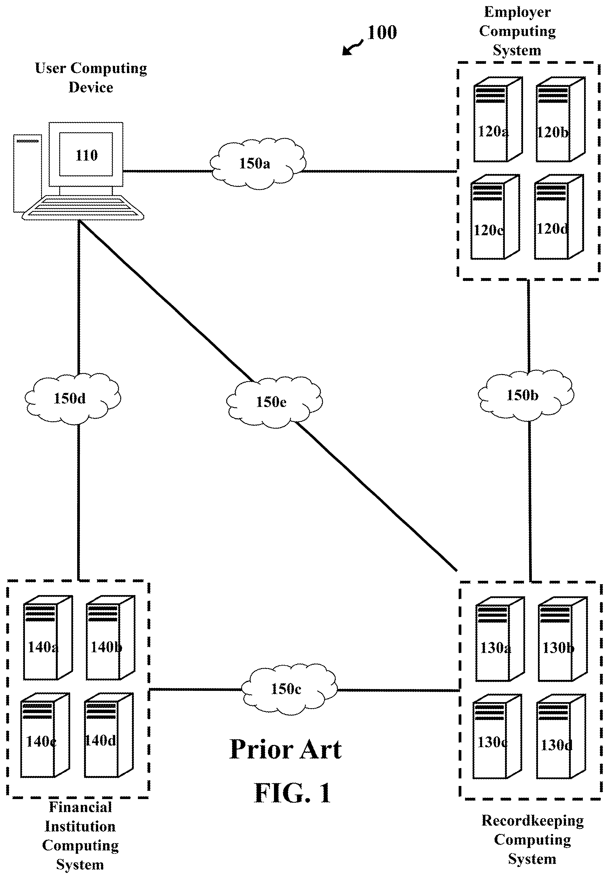 Patent US12361483 — Collaborative secure loan dataset platform — Figure 1