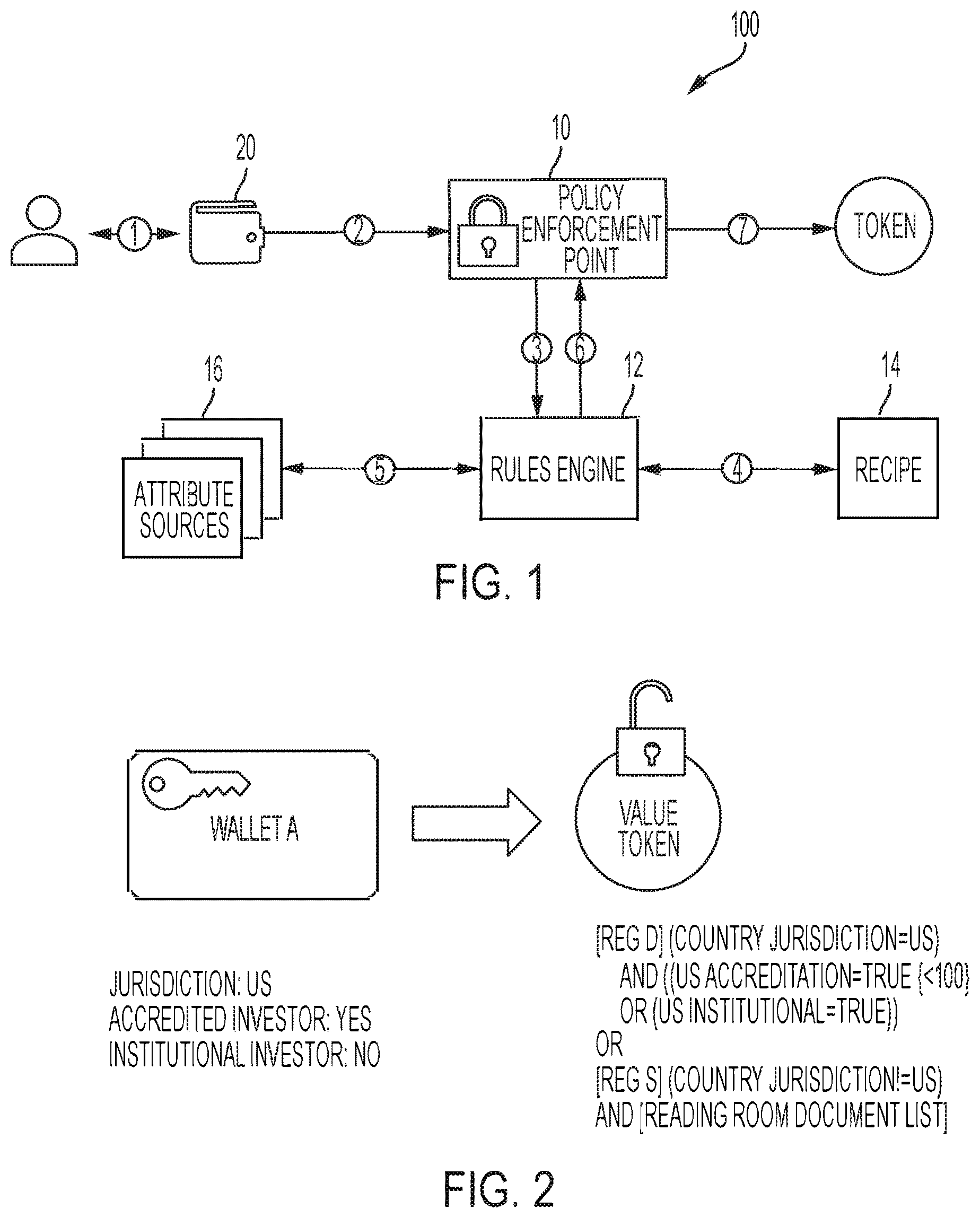 Patent US12361488 — Method, apparatus, and computer-readable medium for compliance aware tokenization and control of asset value — Figure 1