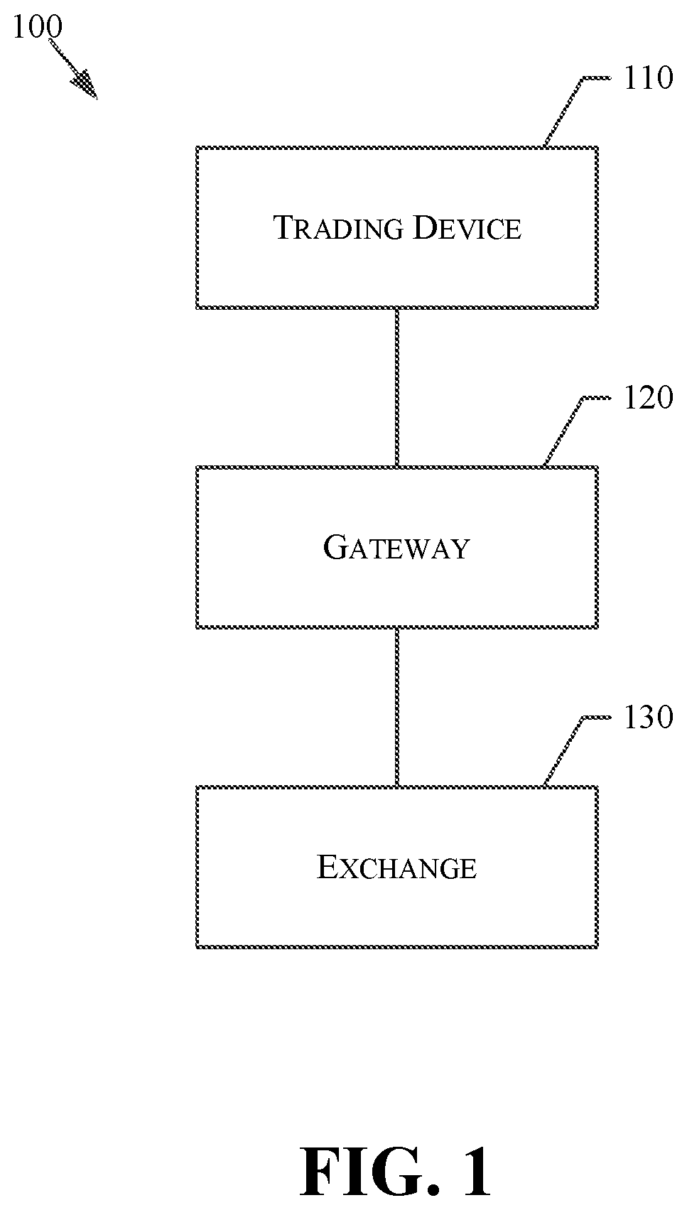 Patent US12361489 — Distribution of market data based on price level transitions — Figure 1