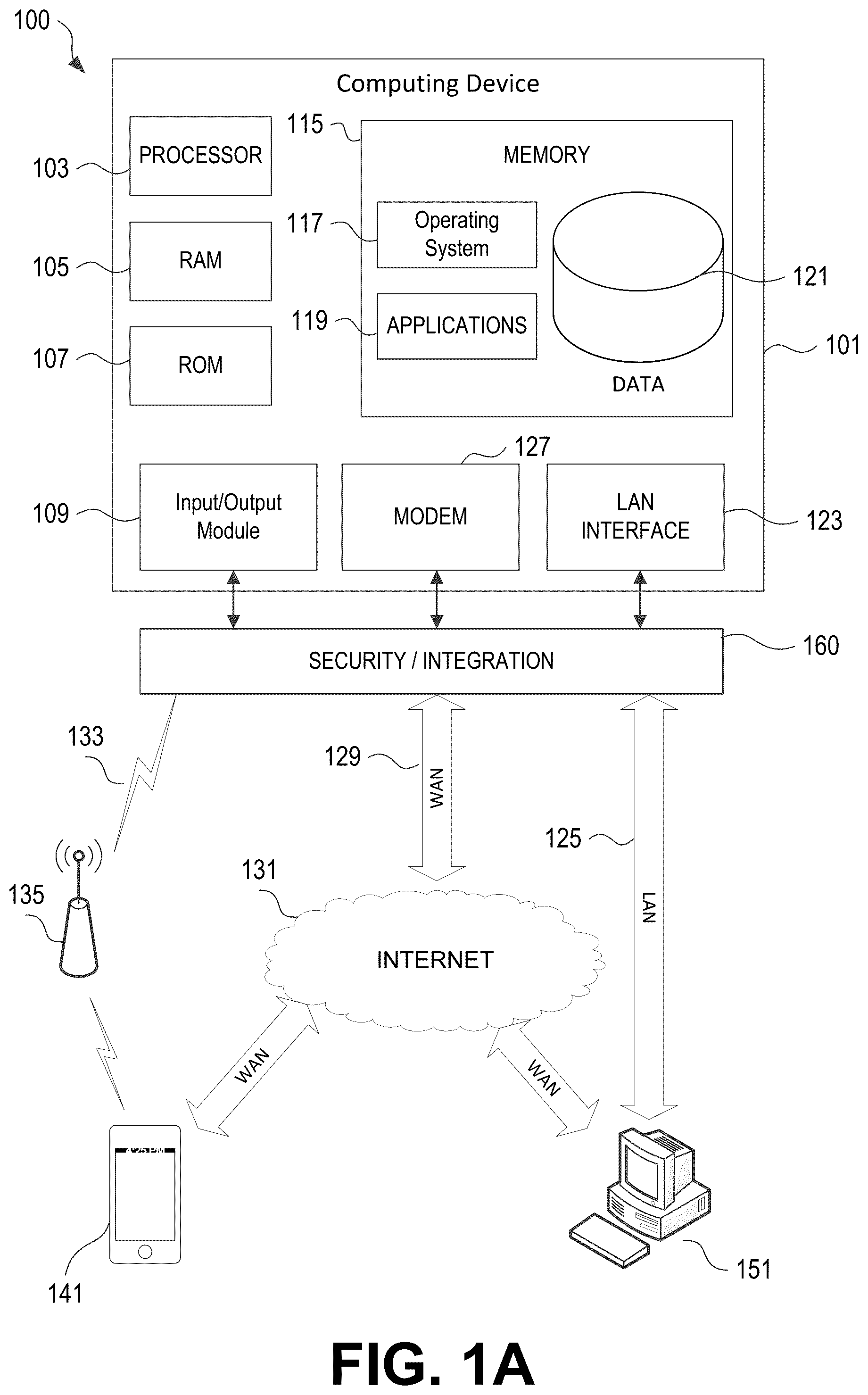 Patent US12361494 — Subjective route risk mapping and mitigation — Figure 1