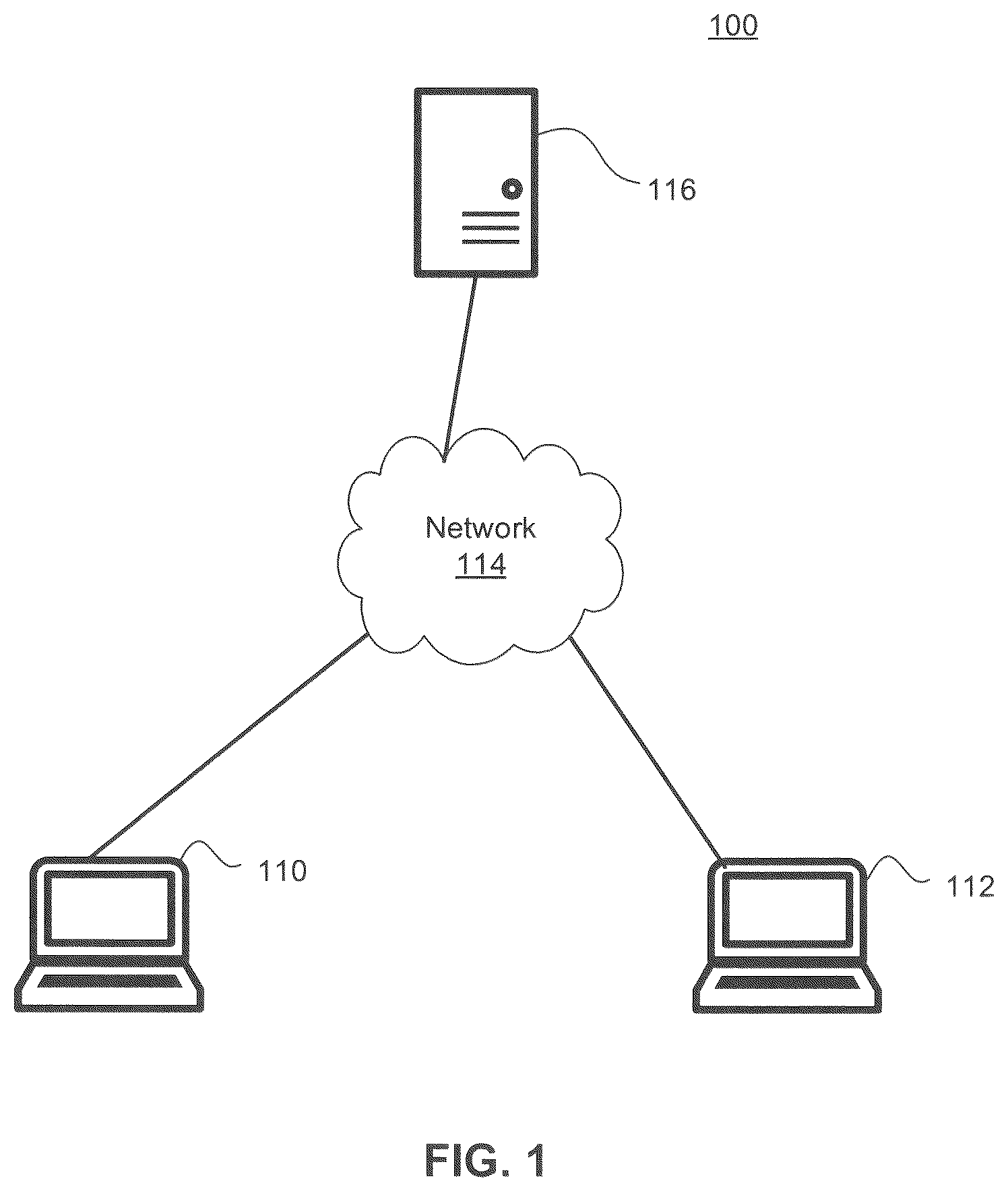 Patent US12361498 — Systems and methods for vehicle purchase management — Figure 1