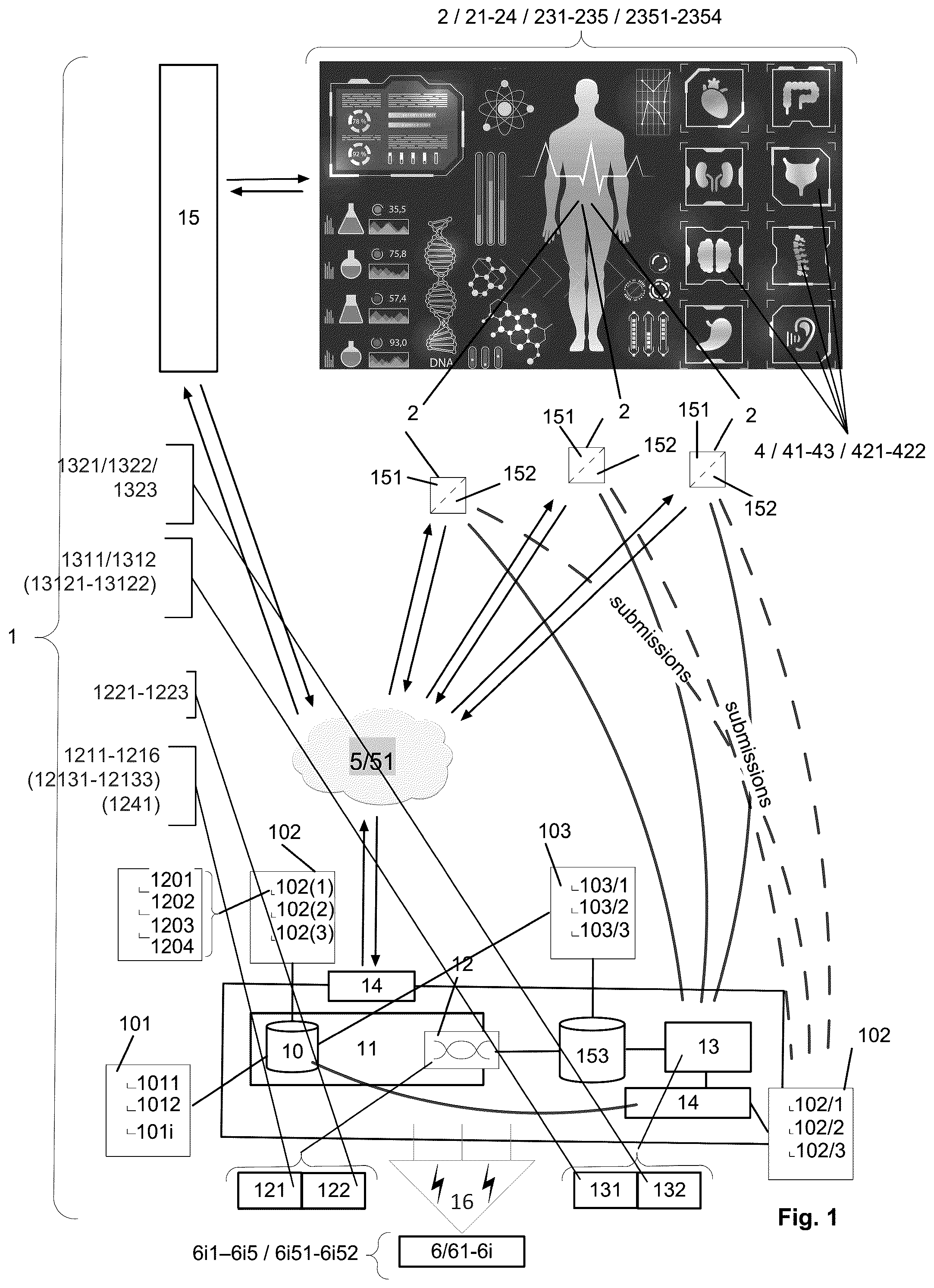 Patent US12361499 — Machine learning-based, predictive, digital underwriting system, digital predictive process and corresponding method thereof — Figure 1