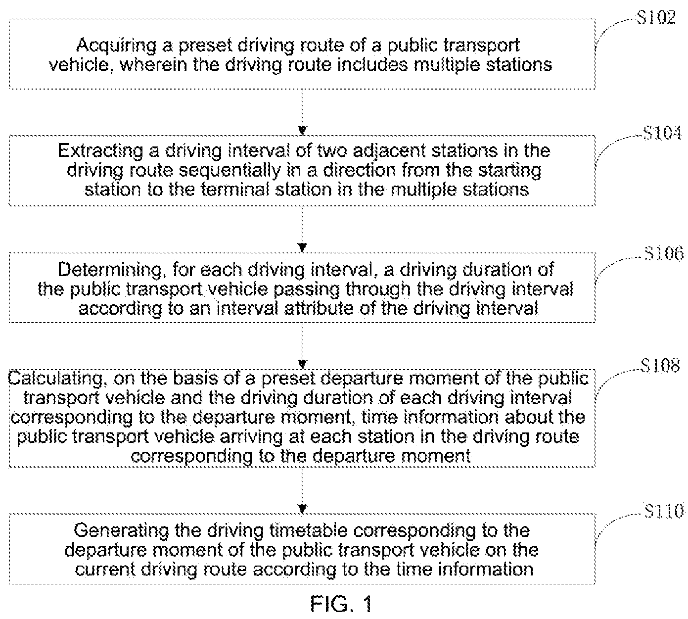 Patent US12361503 — Driving timetable generation methods and electronic devices — Figure 1