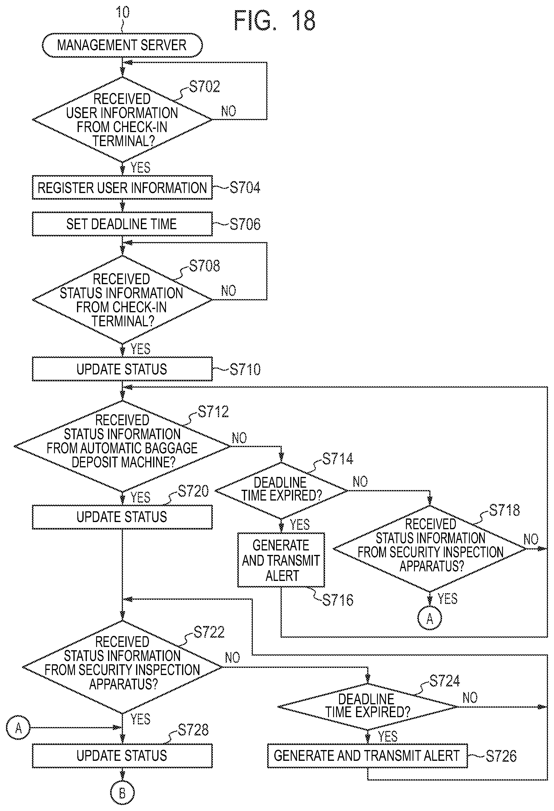 Patent US12361504 Figure 18 – Information processing apparatus, information processing method, and storage medium