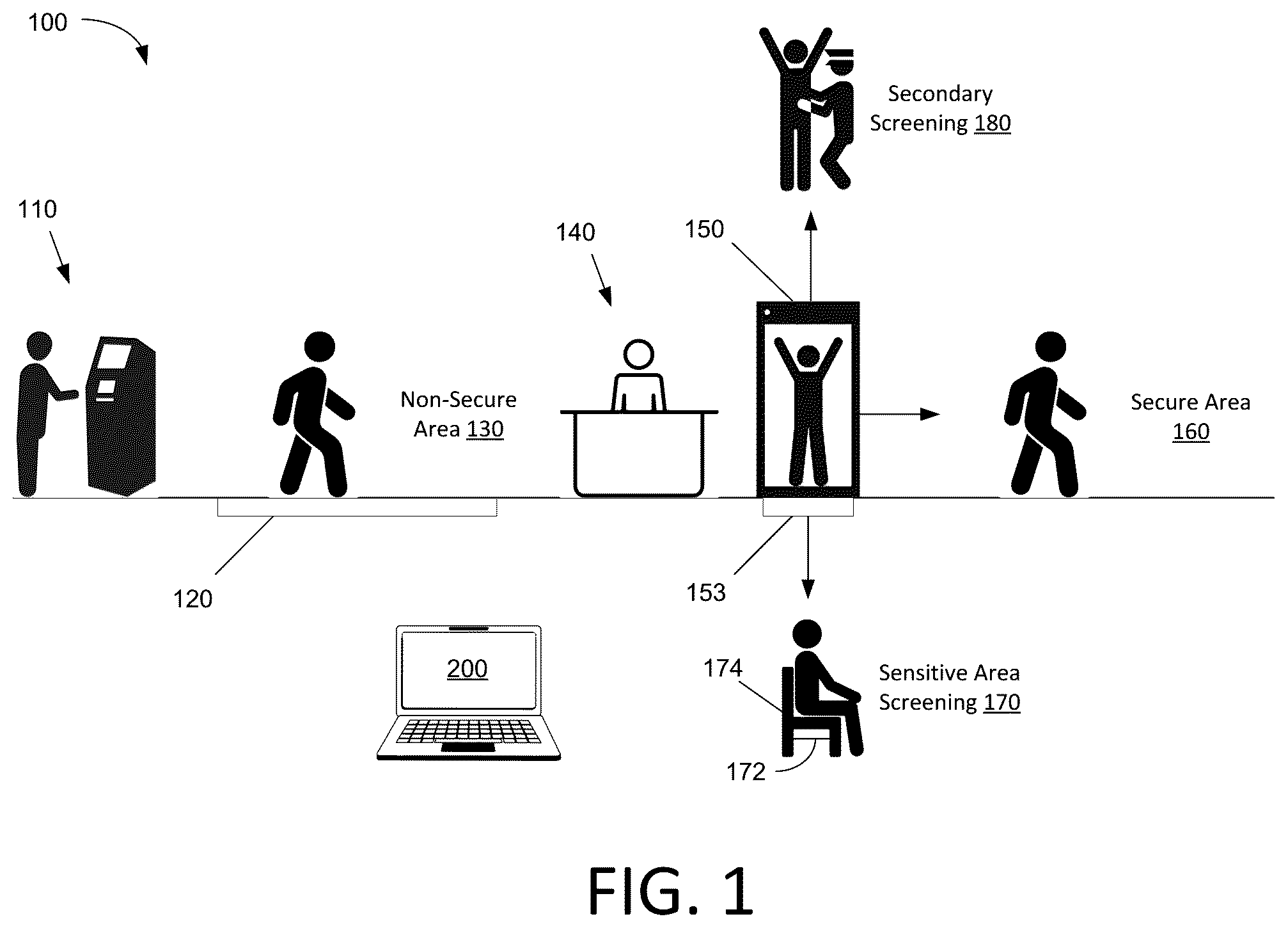 Patent US12361507 — Position monitoring system and method — Figure 1