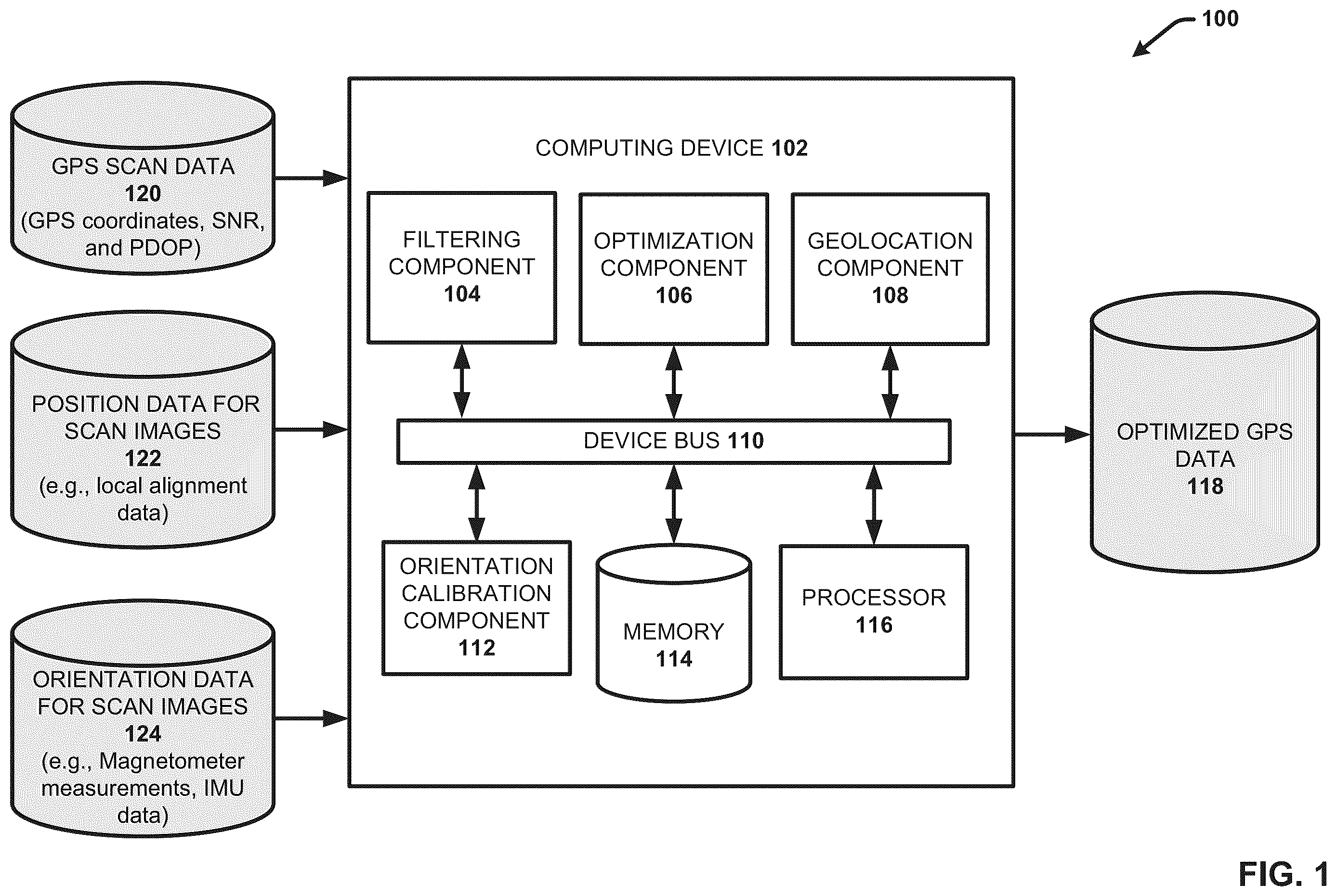 Patent US12361511 — Accuracy of GPS coordinates associated with image capture locations — Figure 1