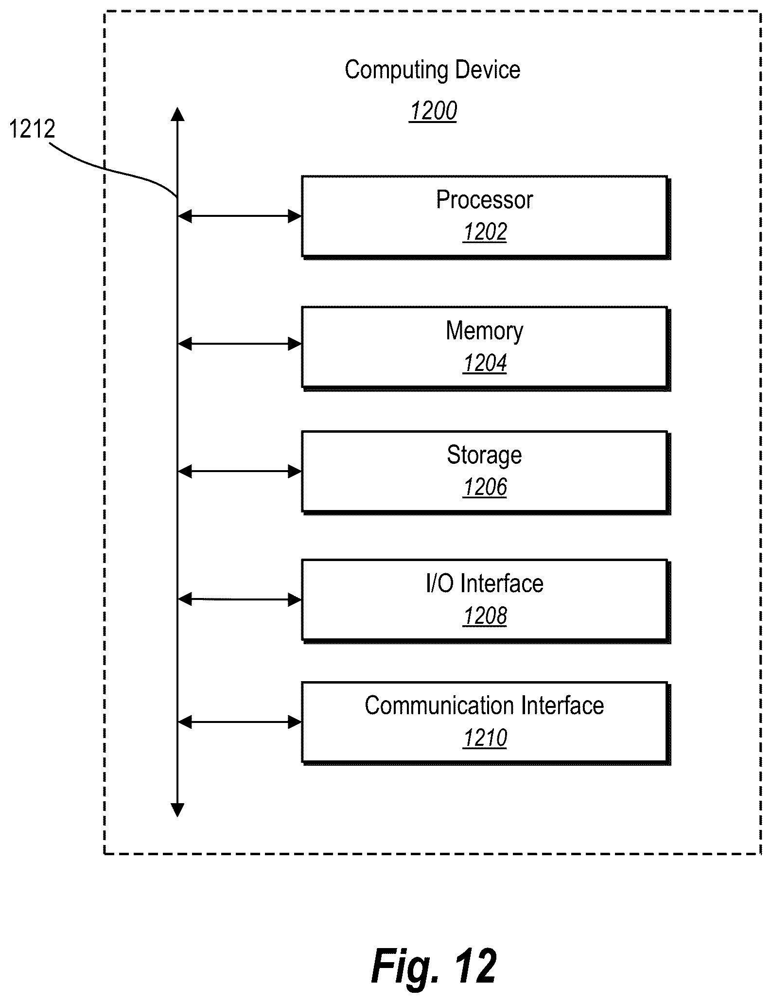 Patent US12361512 Figure 18 – Generating digital images utilizing high-resolution sparse attention and semantic layout manipulation neural networks