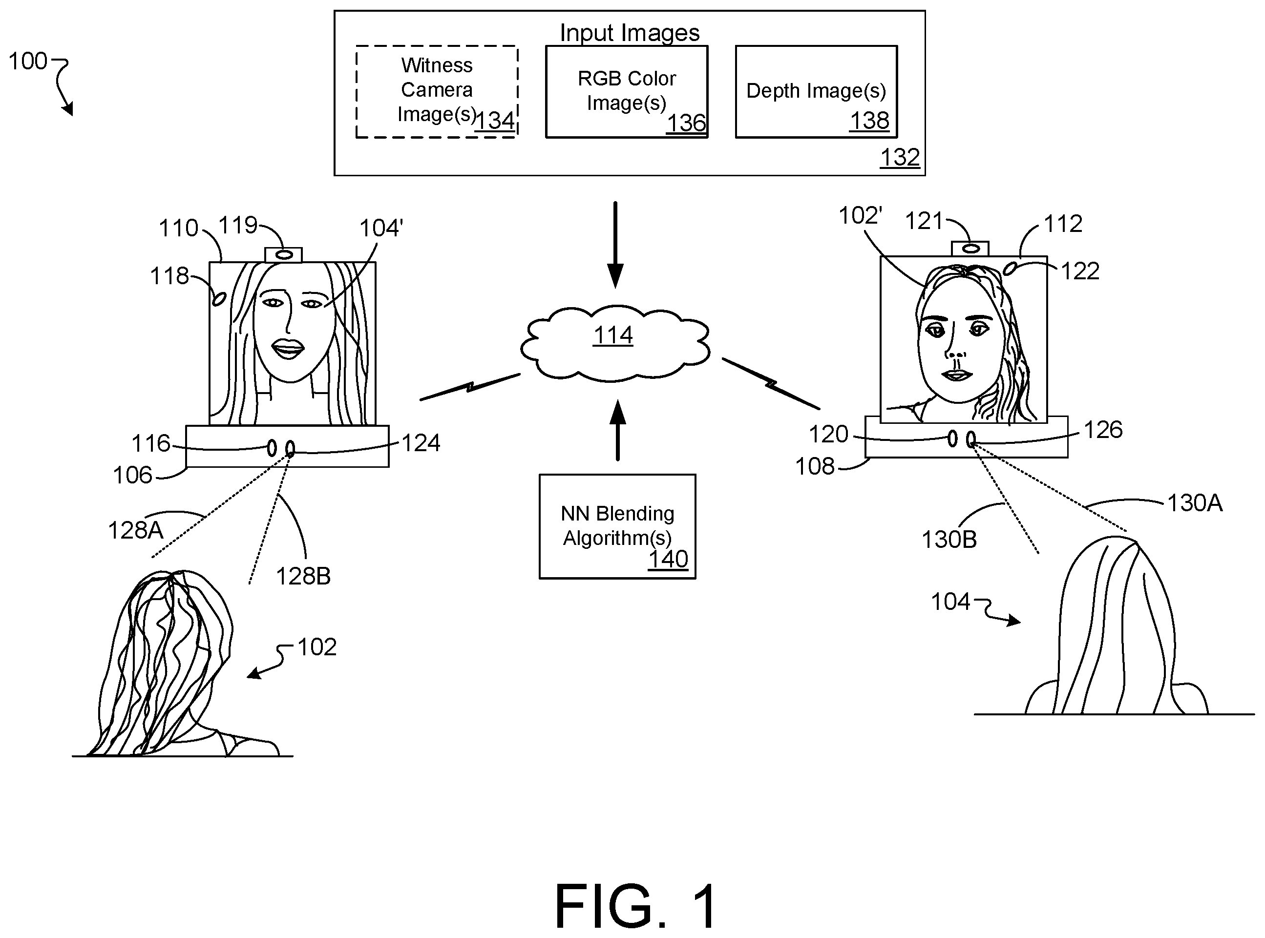 Patent US12361519 Figure 1 – Neural blending for novel view synthesis