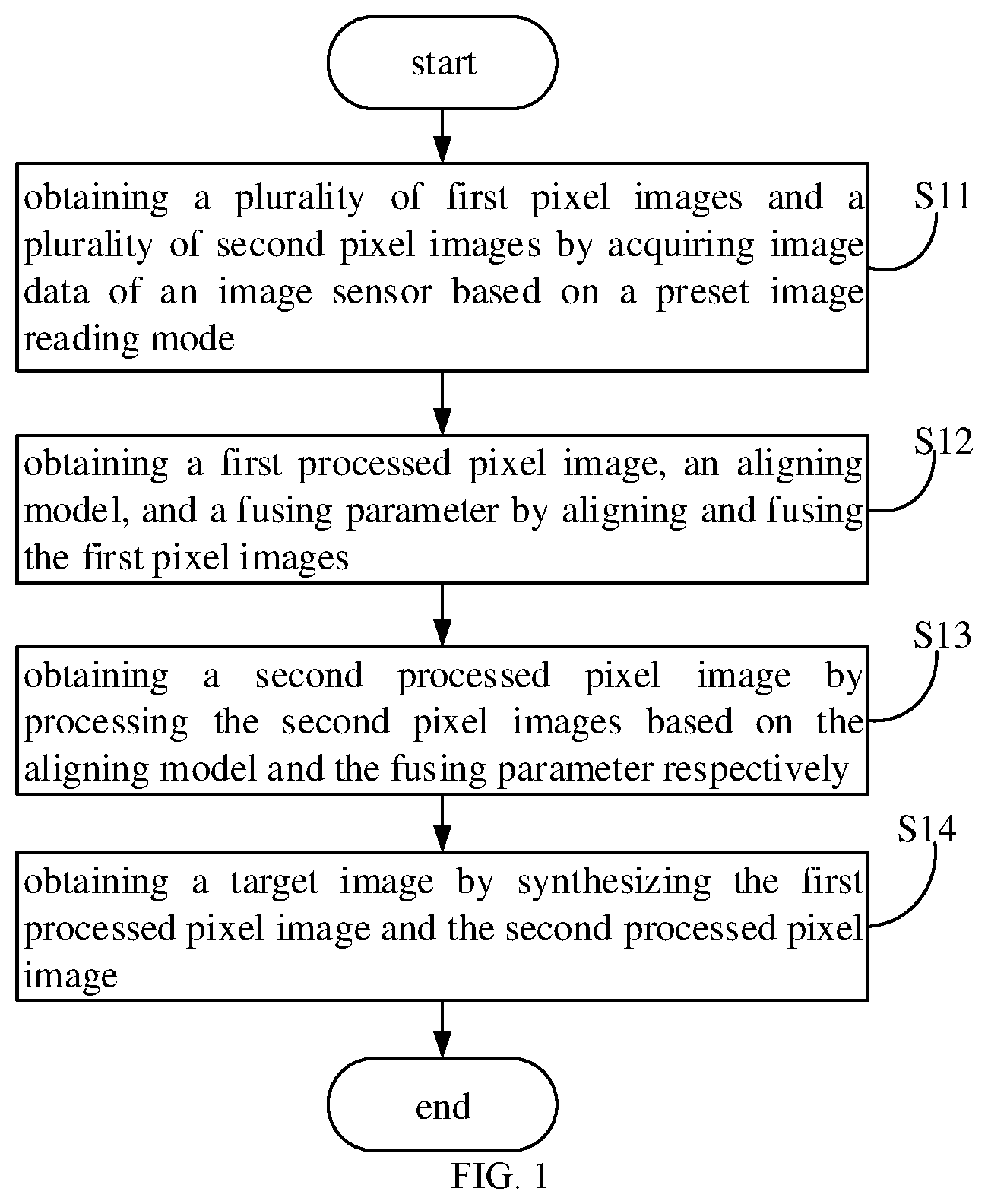 Patent US12361521 — Image processing method, imaging processing apparatus, electronic device, and storage medium — Figure 1