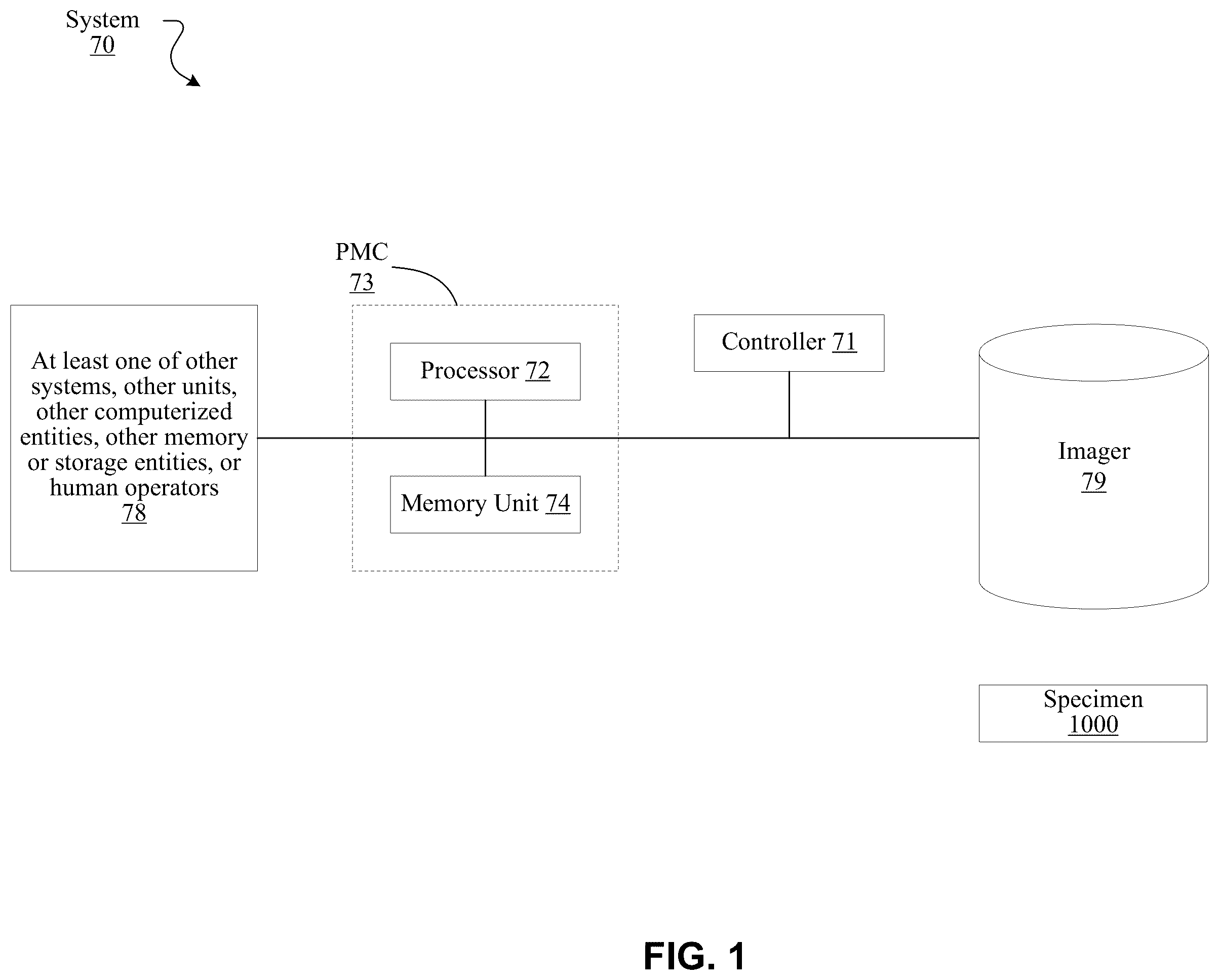 Patent US12361526 — Reconstruction of a distorted image of an array of structural elements of a specimen — Figure 1