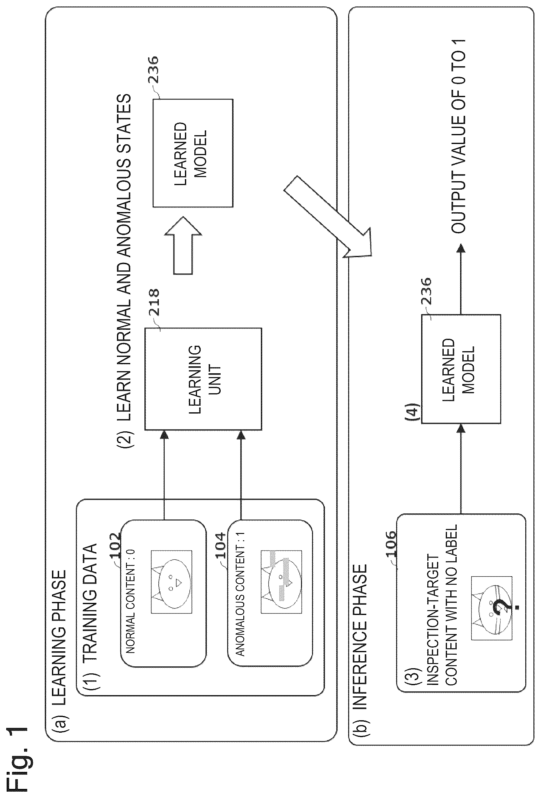 Patent US12361529 — Training data generation method, method and device for generating learned model, recording medium, program, and information processing device — Figure 1