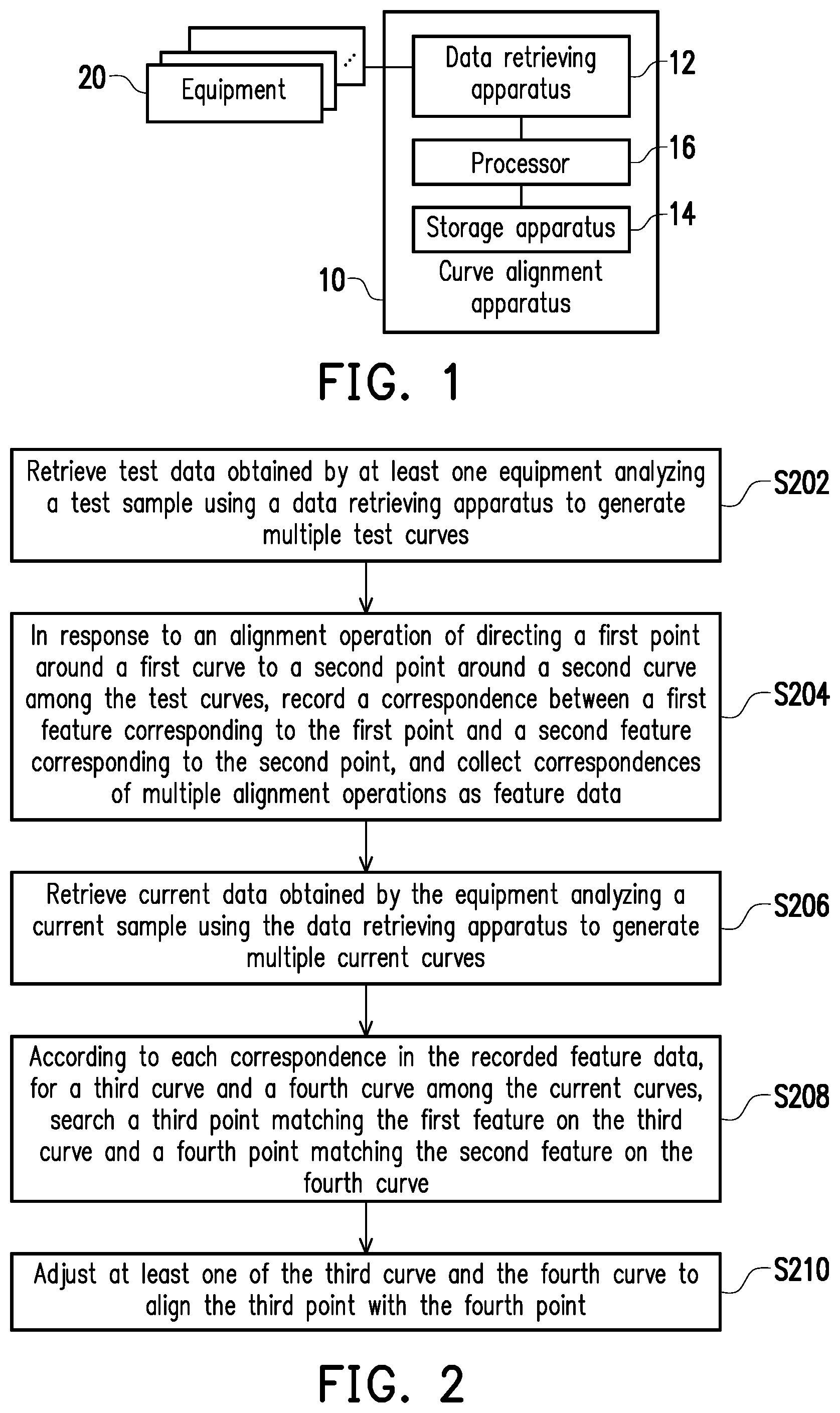 Patent US12361530 — Curve alignment method and curve alignment apparatus — Figure 1