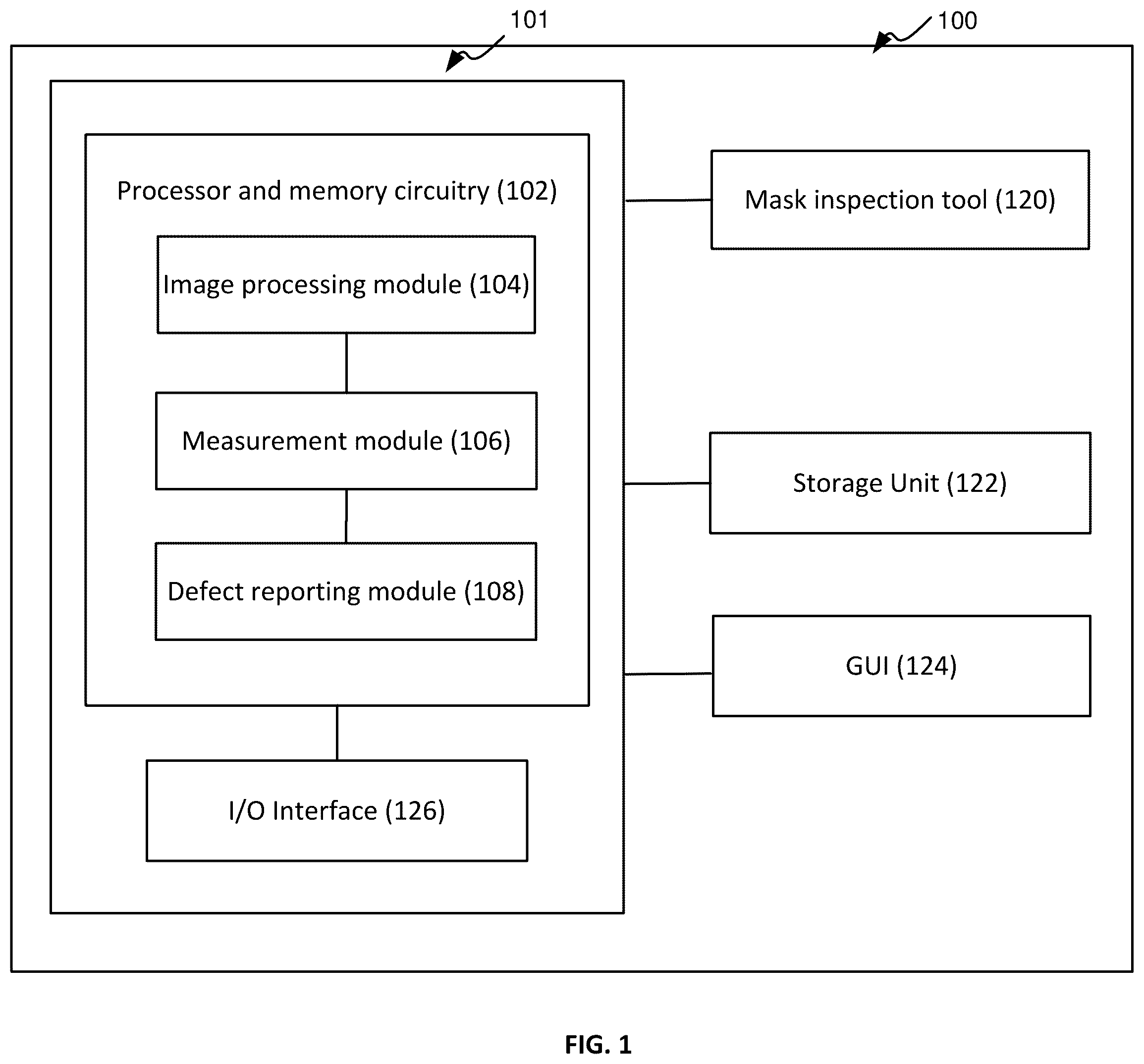Patent US12361535 — Mask inspection for semiconductor specimen fabrication — Figure 1