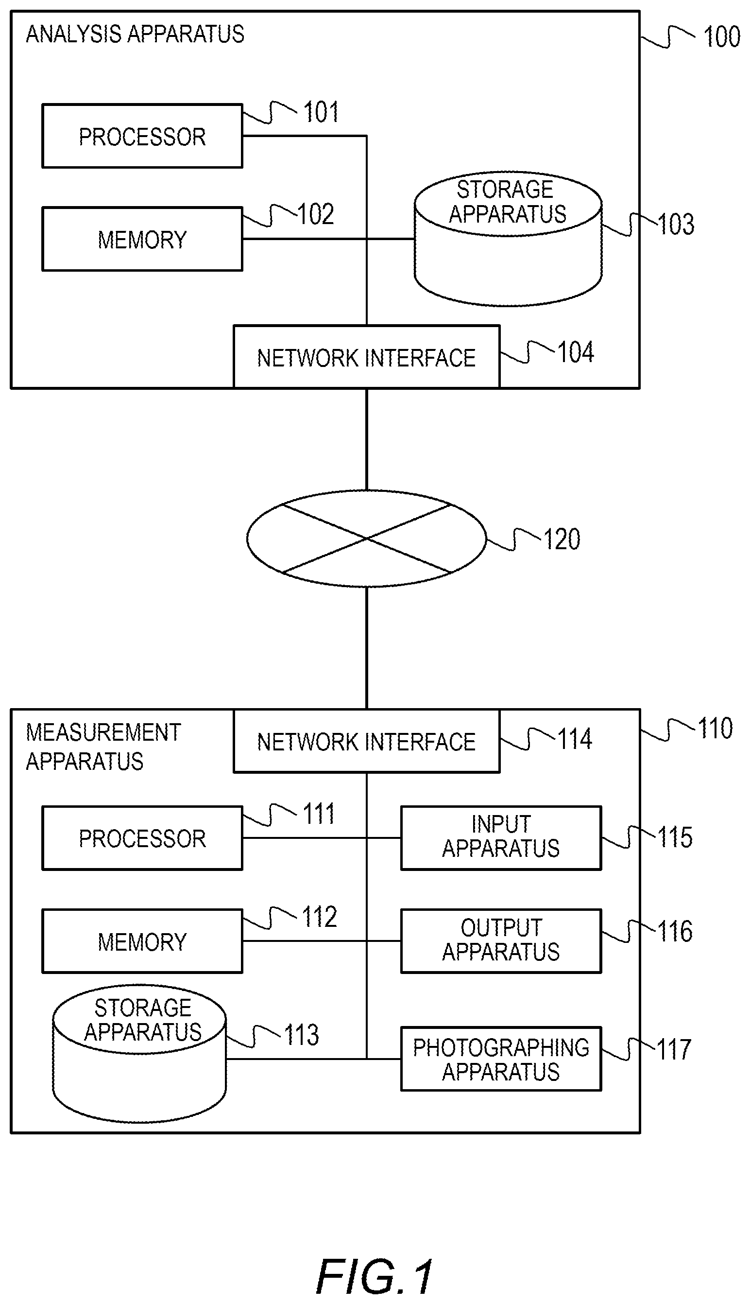 Patent US12361541 — Measurement apparatus and measurement method — Figure 1