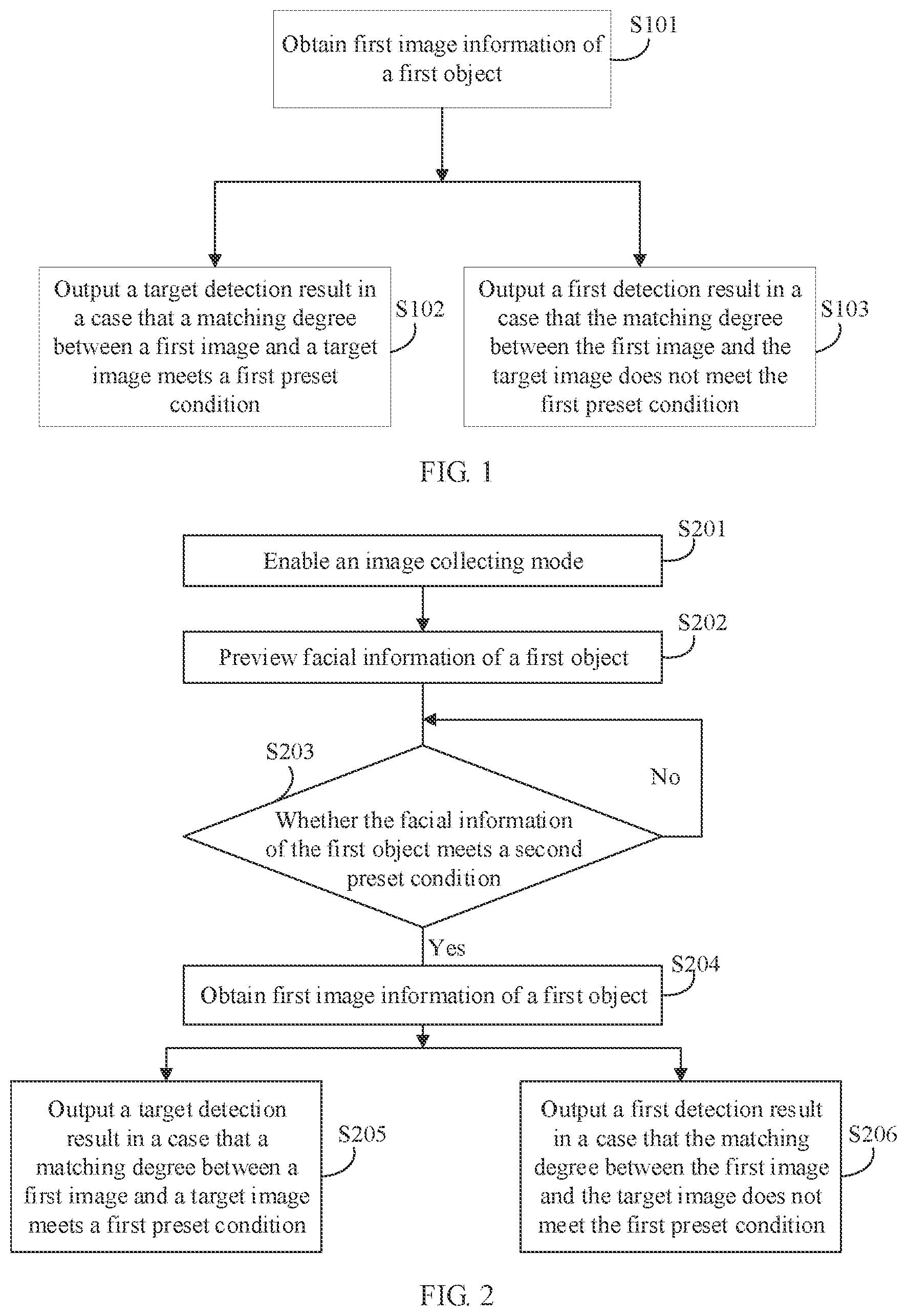 Patent US12361544 — Detection result output method, electronic device and medium — Figure 1