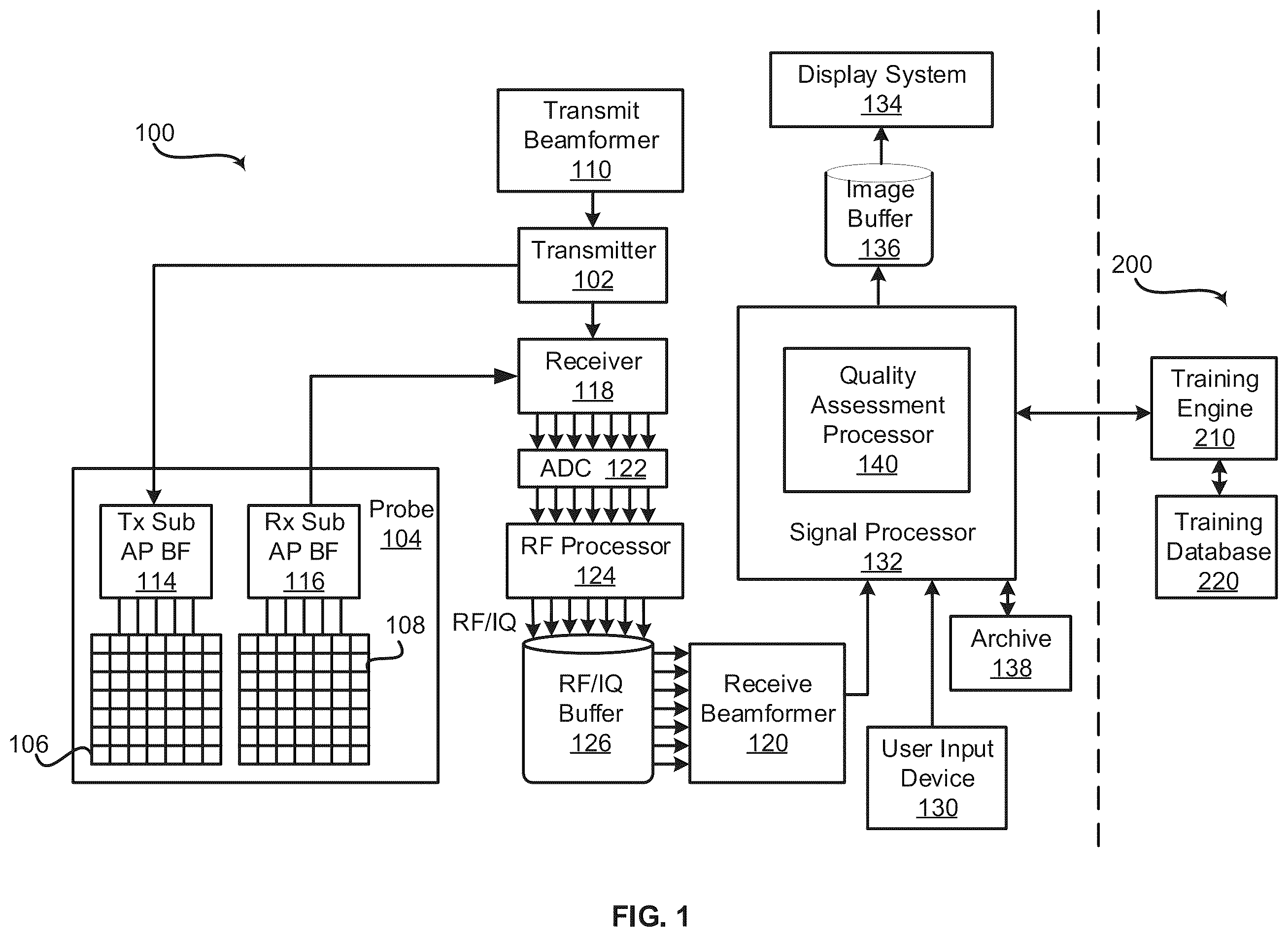 Patent US12361548 Figure 1 – Method and system for providing an objective image quality metric after ultrasound image acquisition and prior to permanent storage
