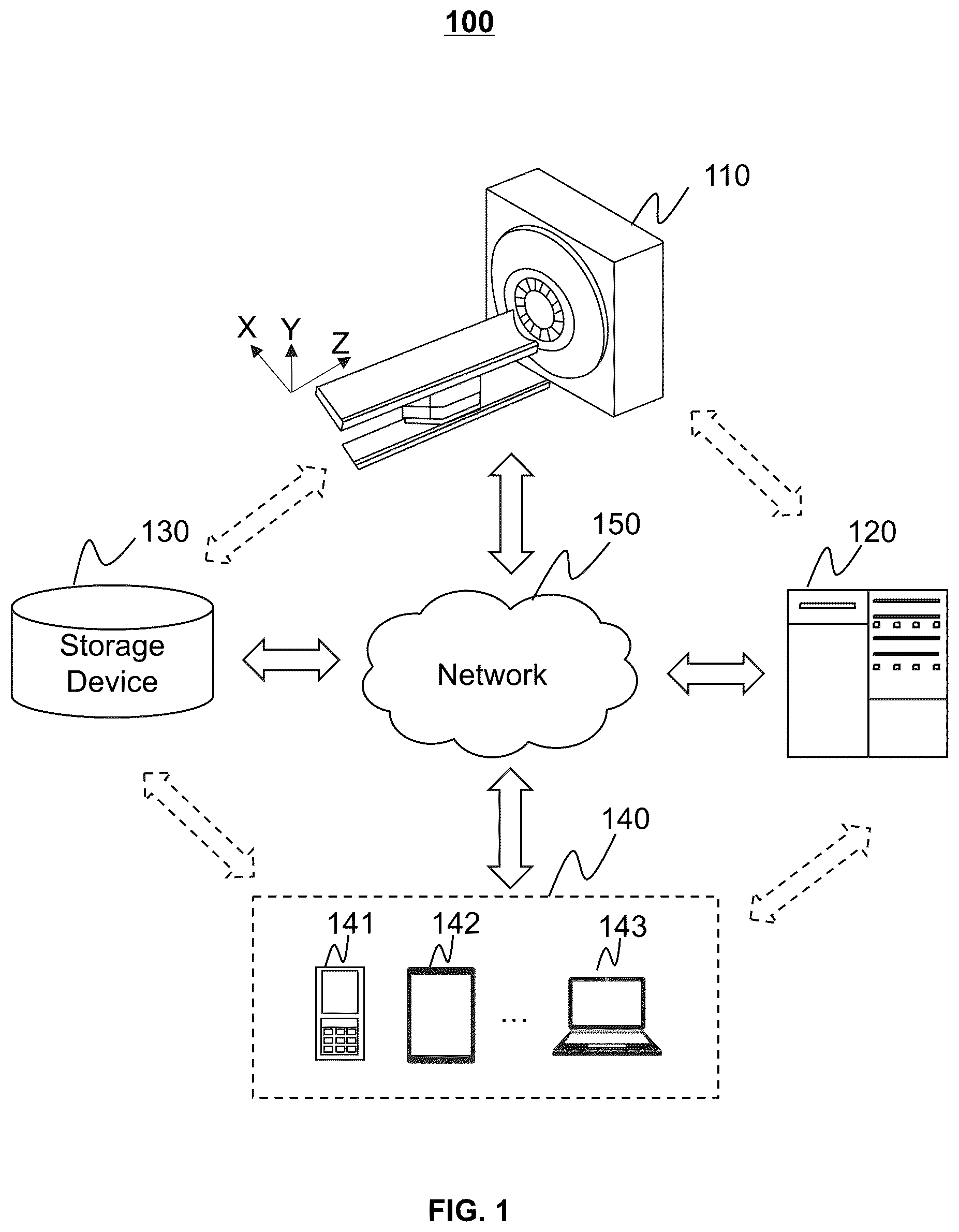 Patent US12361549 — Systems and methods for determining a resolution of a dictionary for a magnetic resonance fingerprinting reconstruction — Figure 1
