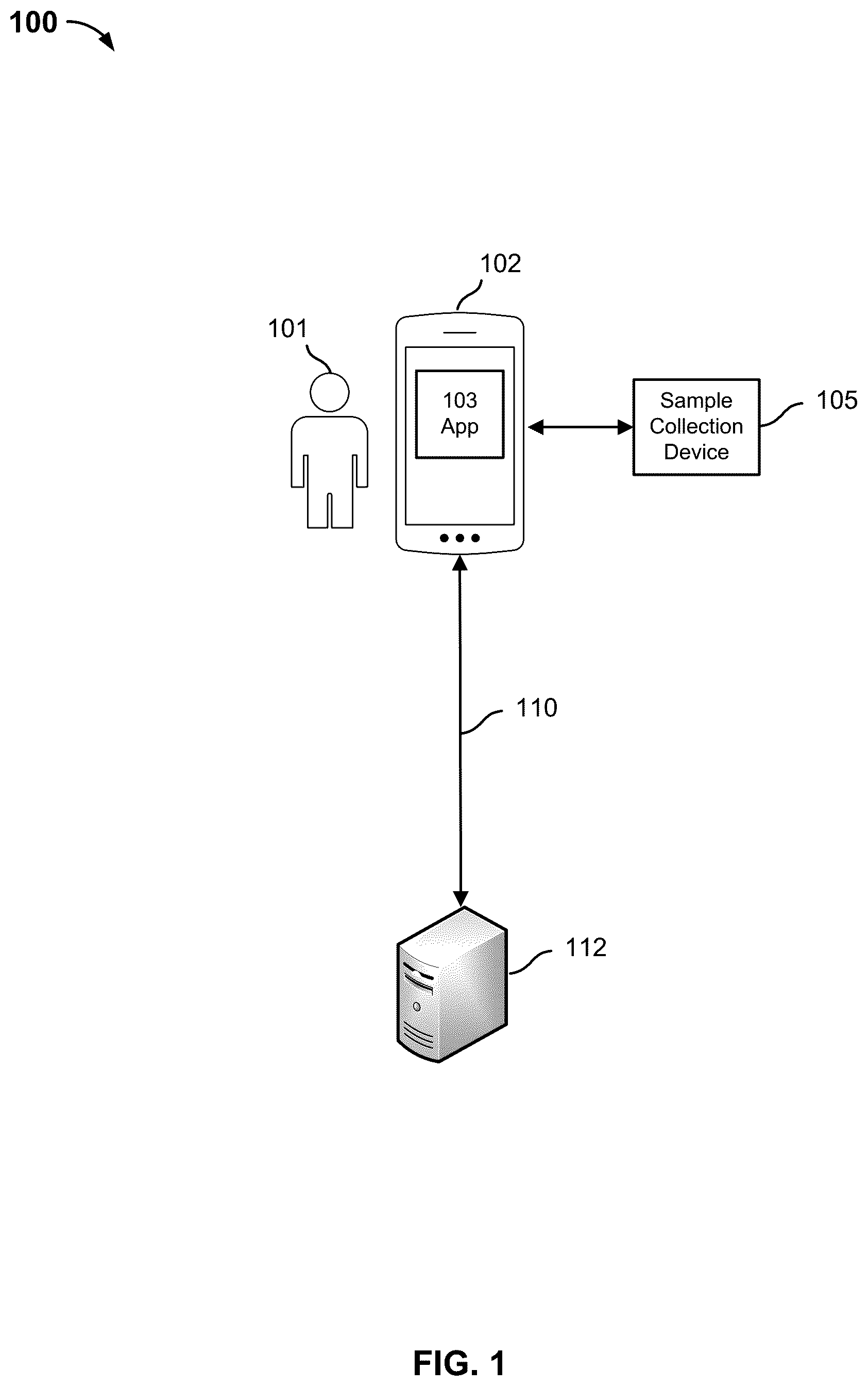 Patent US12361552 — Validating a sample collection device — Figure 1