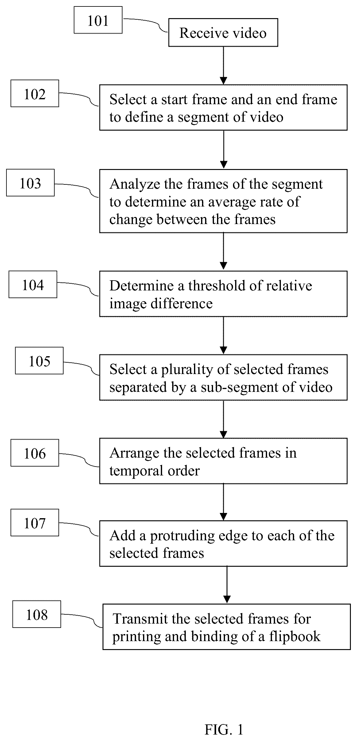 Patent US12361564 Figure 1 – Systems and methods for producing a flipbook