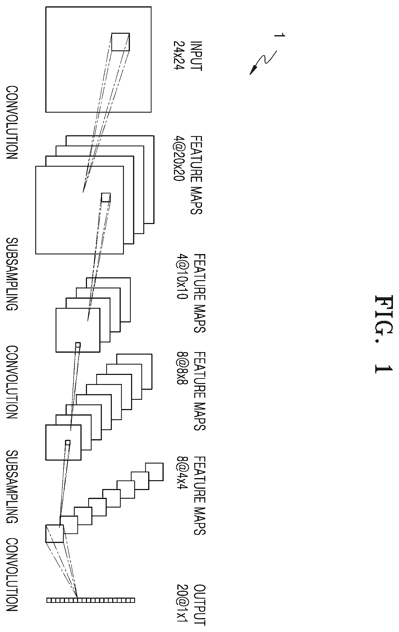 Patent US12361571 — Method and apparatus with convolution neural network processing using shared operand — Figure 1