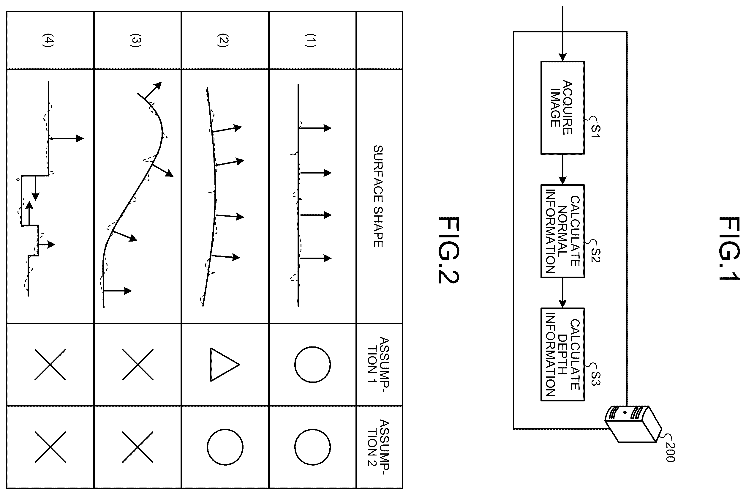 Patent US12361573 — Information processing apparatus and information processing method for shape measurement of target — Figure 1