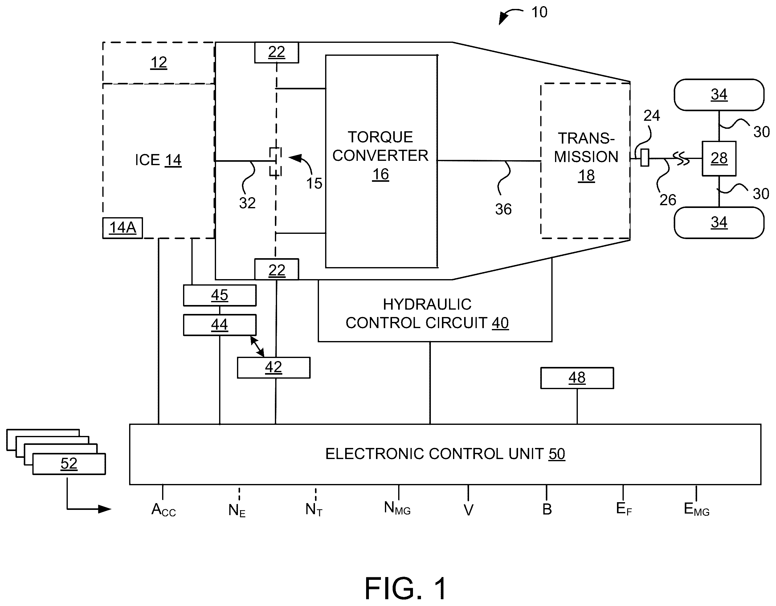 Patent US12361575 Figure 1 – Depth estimation with sparse range sensor depth and uncertainty projection