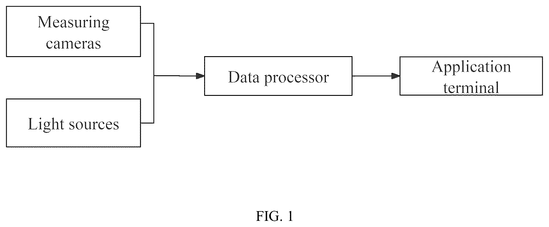 Patent US12361577 — Method and system for automatically collecting multiple information of tunnel during construction period — Figure 1
