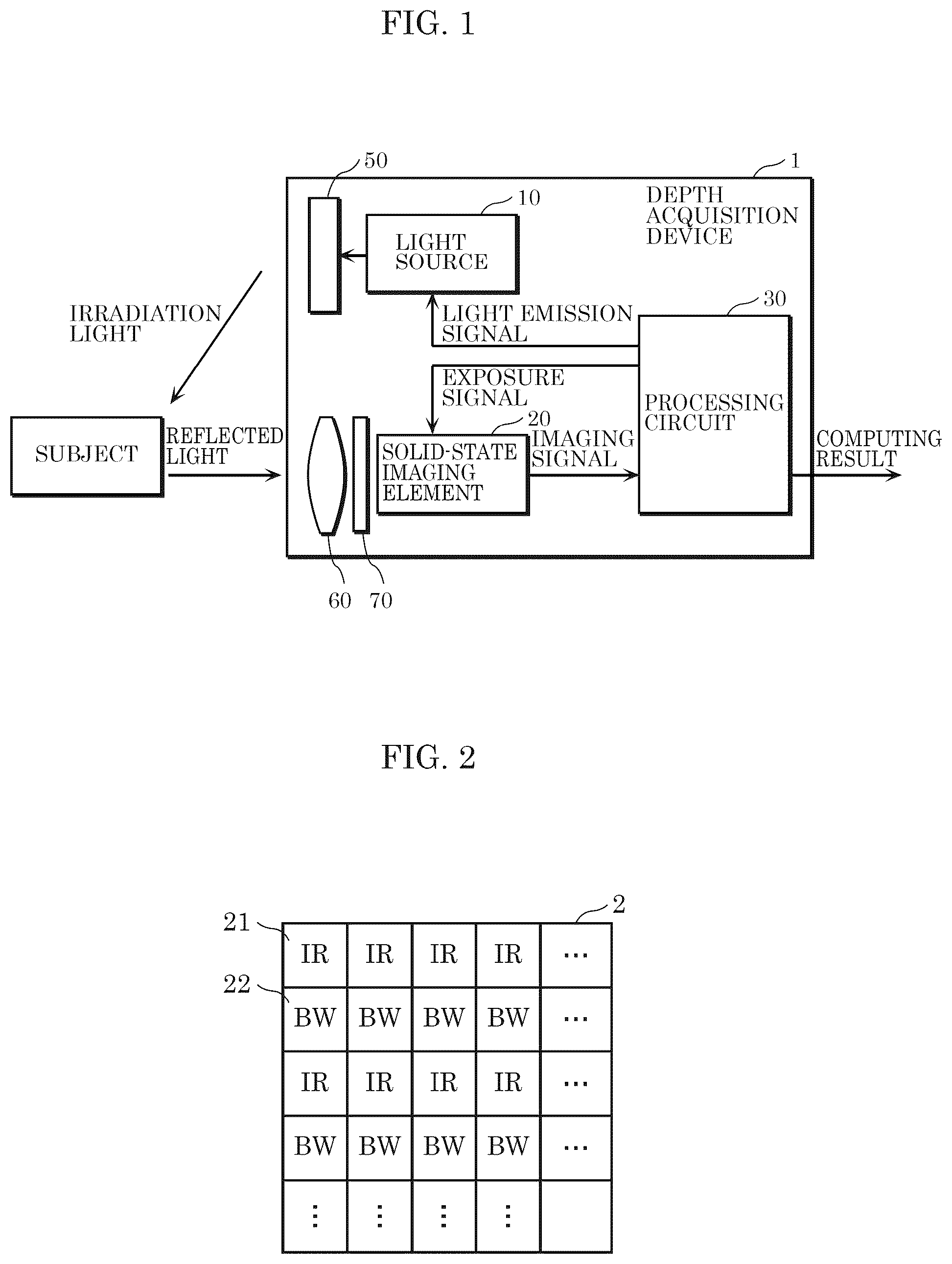 Patent US12361579 — Imaging device, imaging method, and information processing device — Figure 1