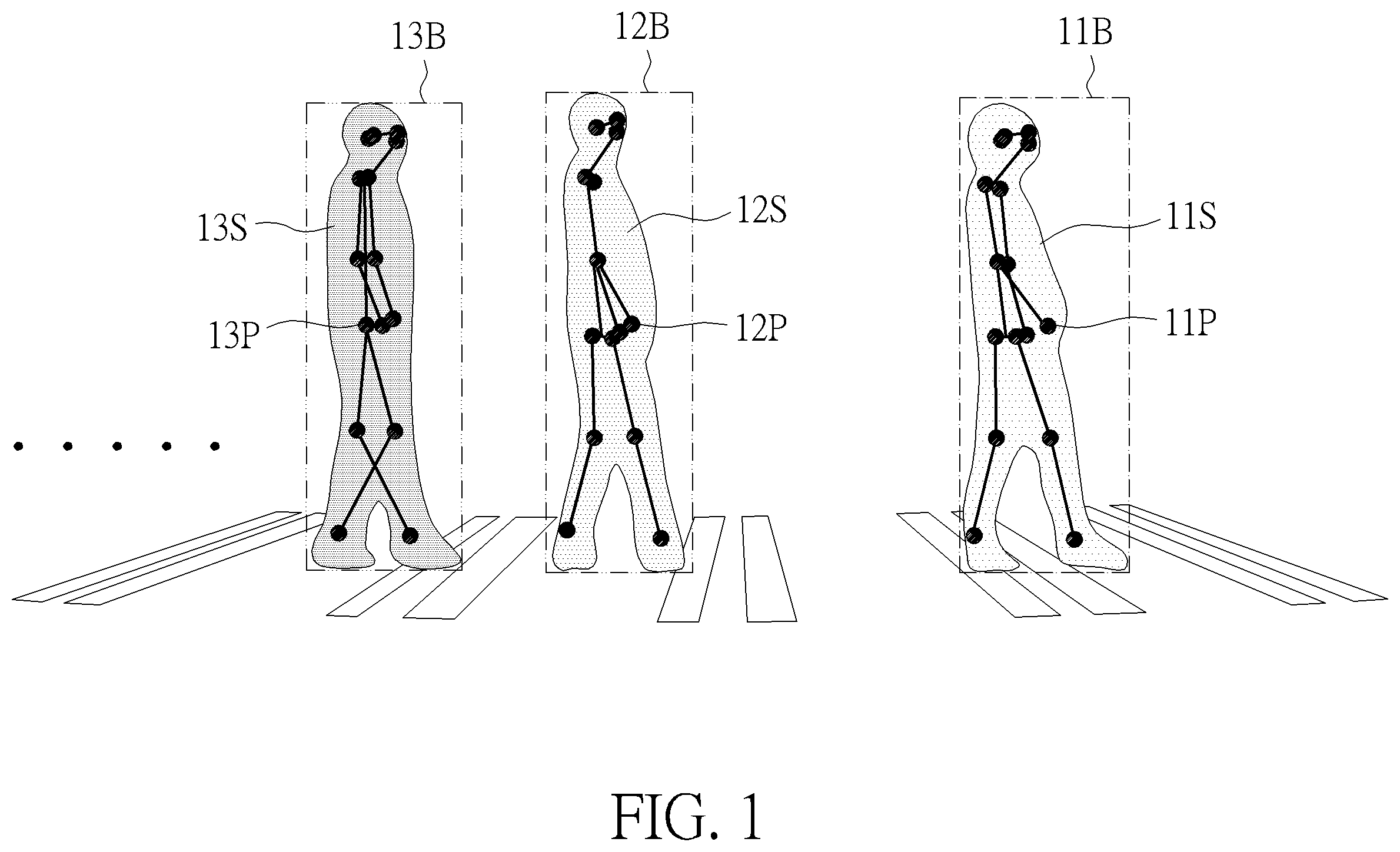 Patent US12361584 — Video processing method for detecting location, pixels, and skeleton of object, and associated video processing circuit — Figure 1