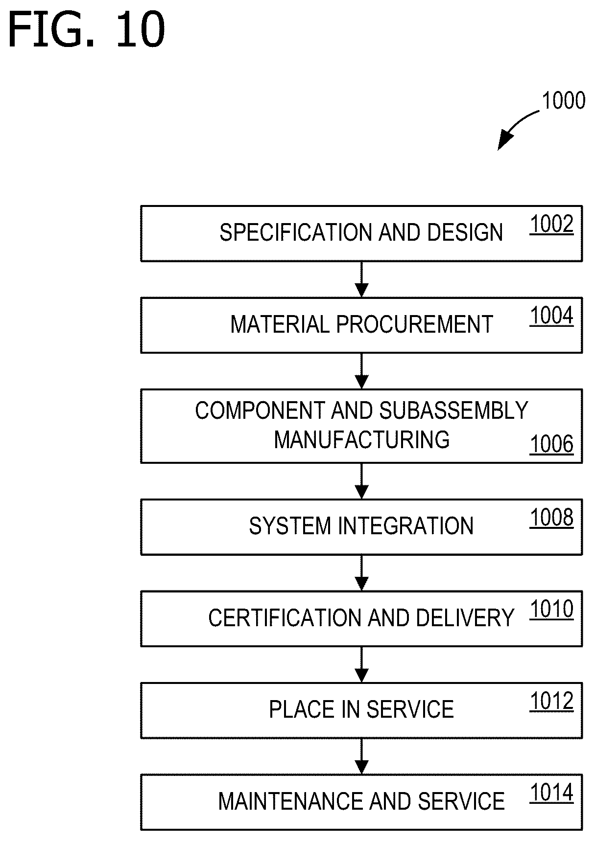Patent US12361585 Figure 12 – Feature detection for automated air-to-air refueling (A3R)