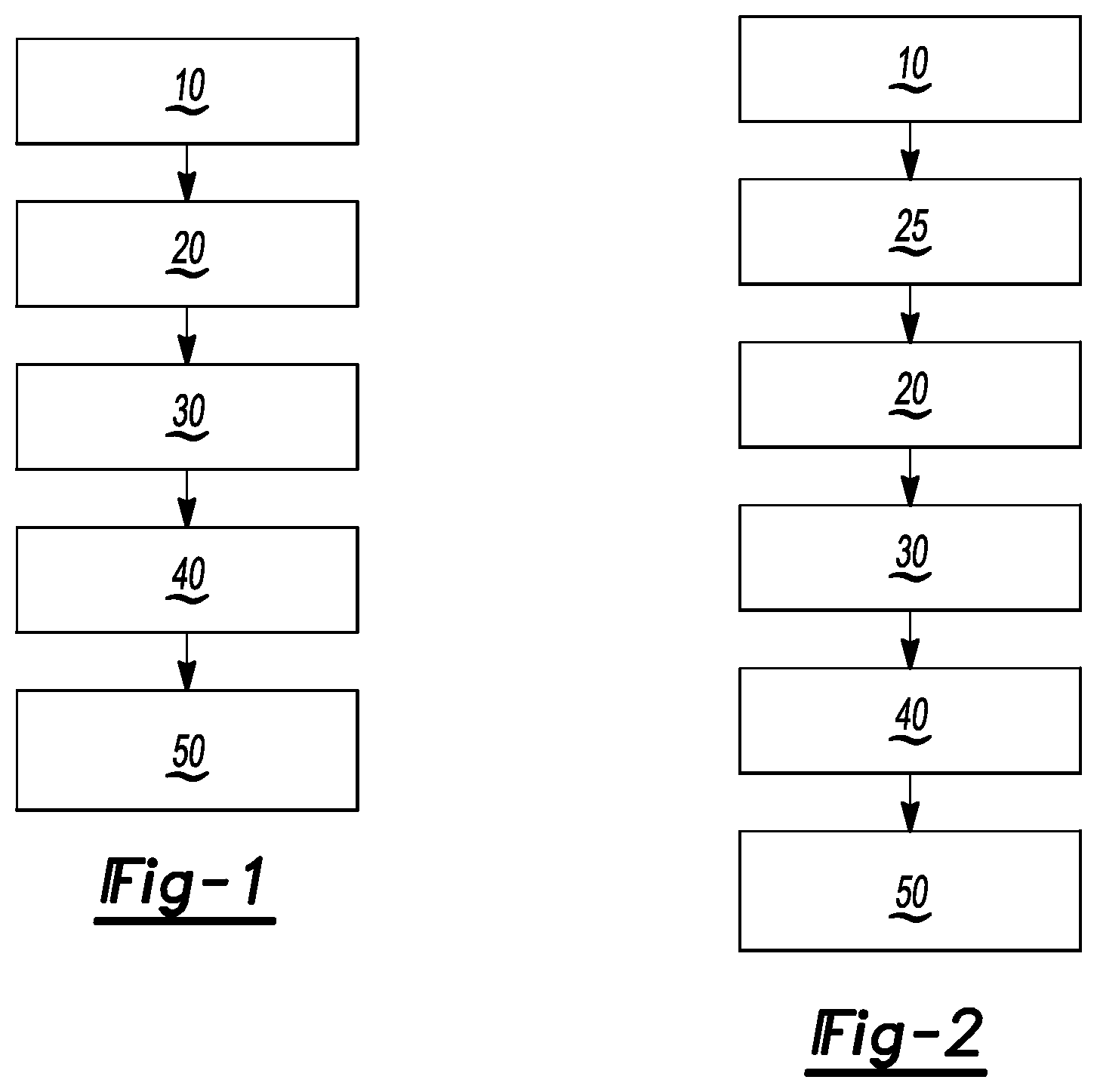 Patent US12361591 — Precise intrinsic calibration of vehicle camera — Figure 1