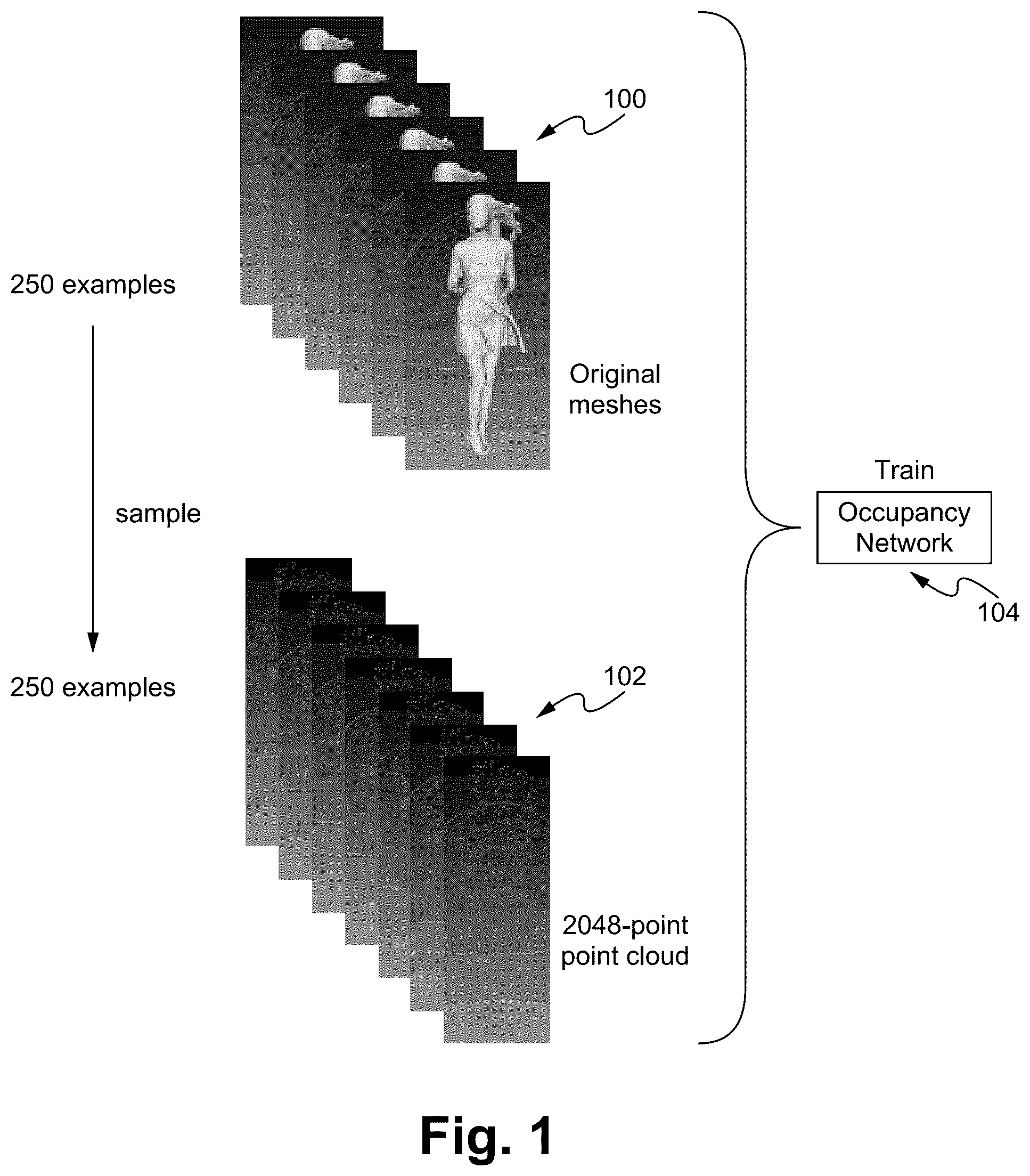 Patent US12361597 Figure 1 – Task-oriented dynamic mesh compression using occupancy networks