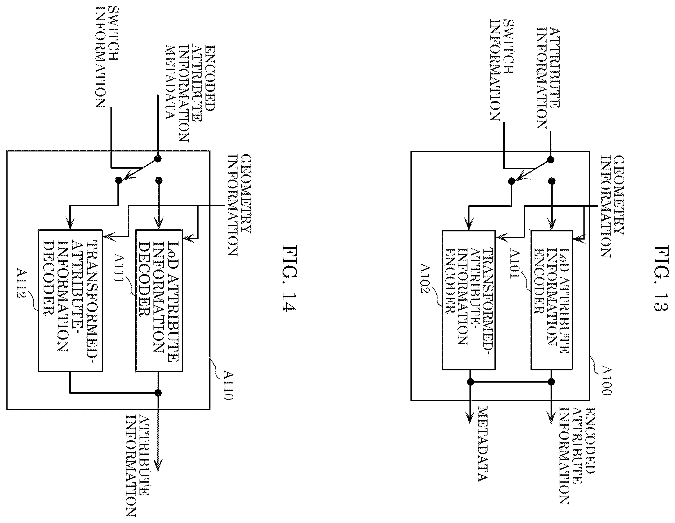 Patent US12361599 Figure 12 – Three-dimensional data encoding method, three-dimensional data decoding method, three-dimensional data encoding device, and three-dimensional data decoding device