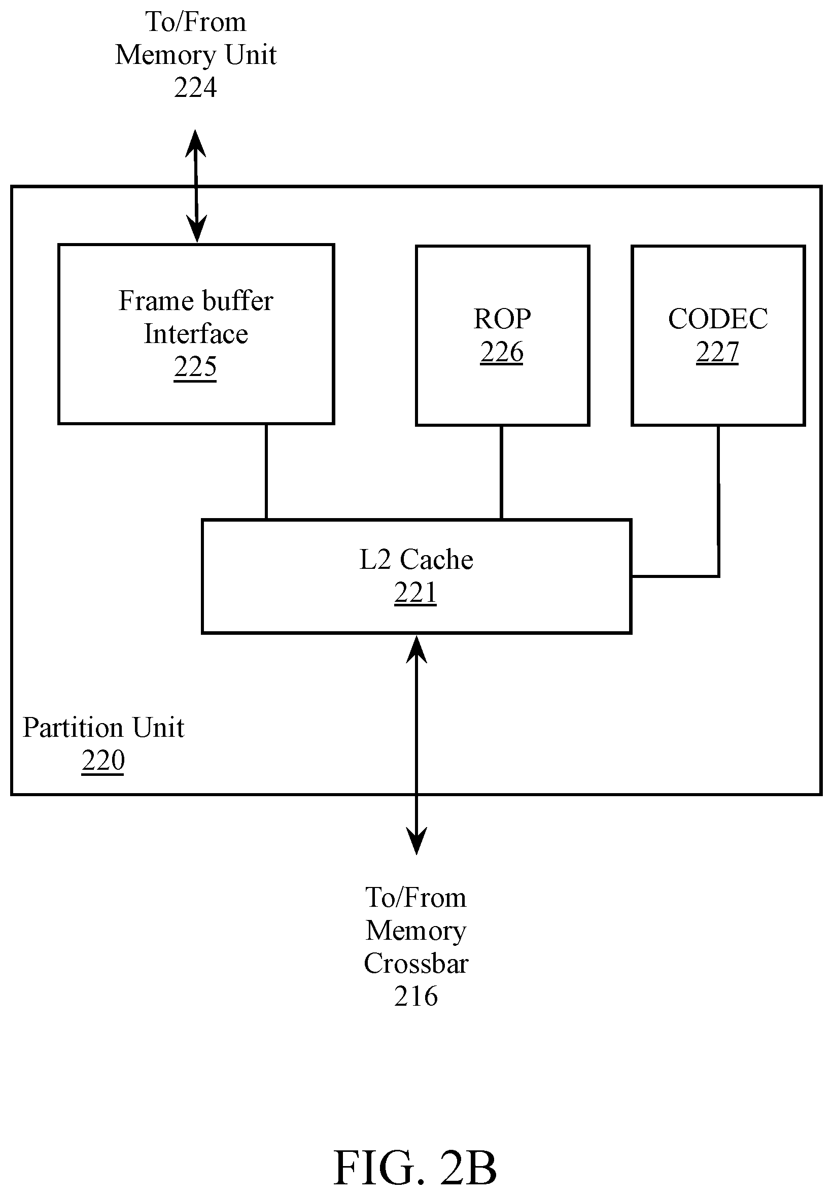 Patent US12361600 Figure 3 – Systolic arithmetic on sparse data