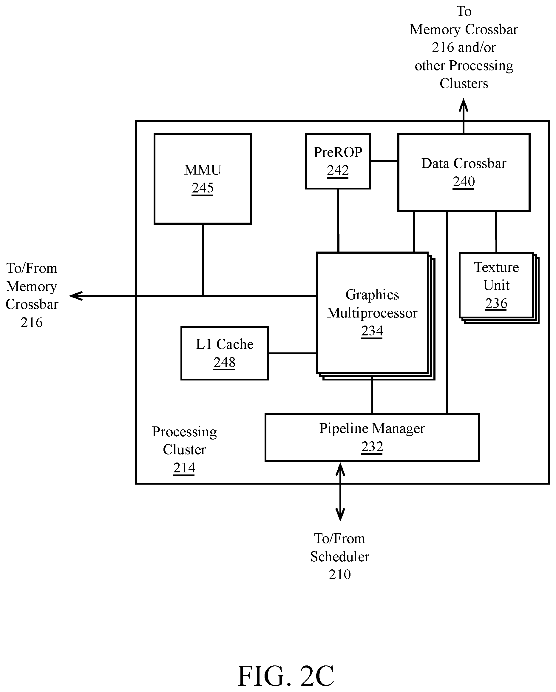 Patent US12361600 Figure 4 – Systolic arithmetic on sparse data