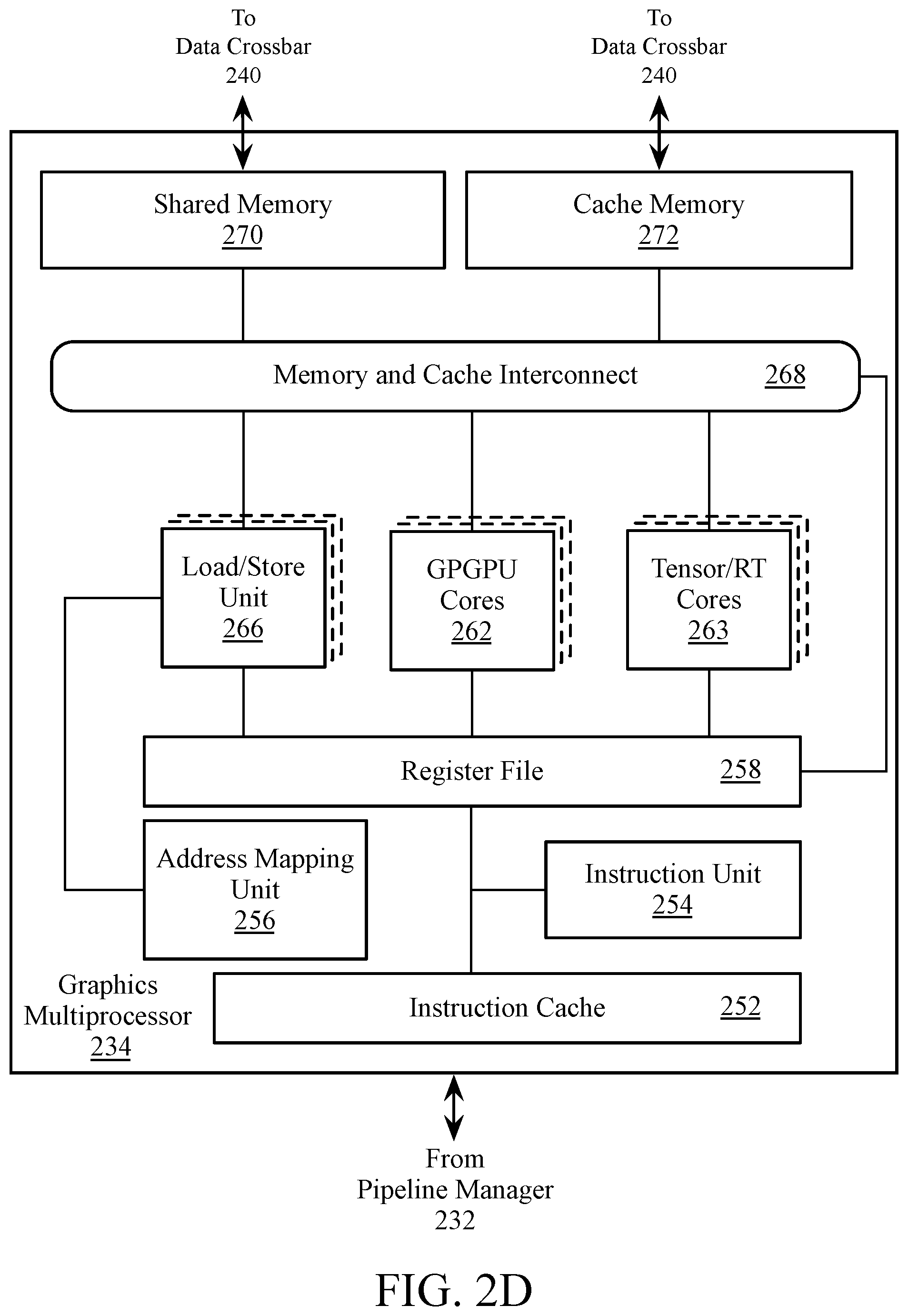 Patent US12361600 Figure 5 – Systolic arithmetic on sparse data