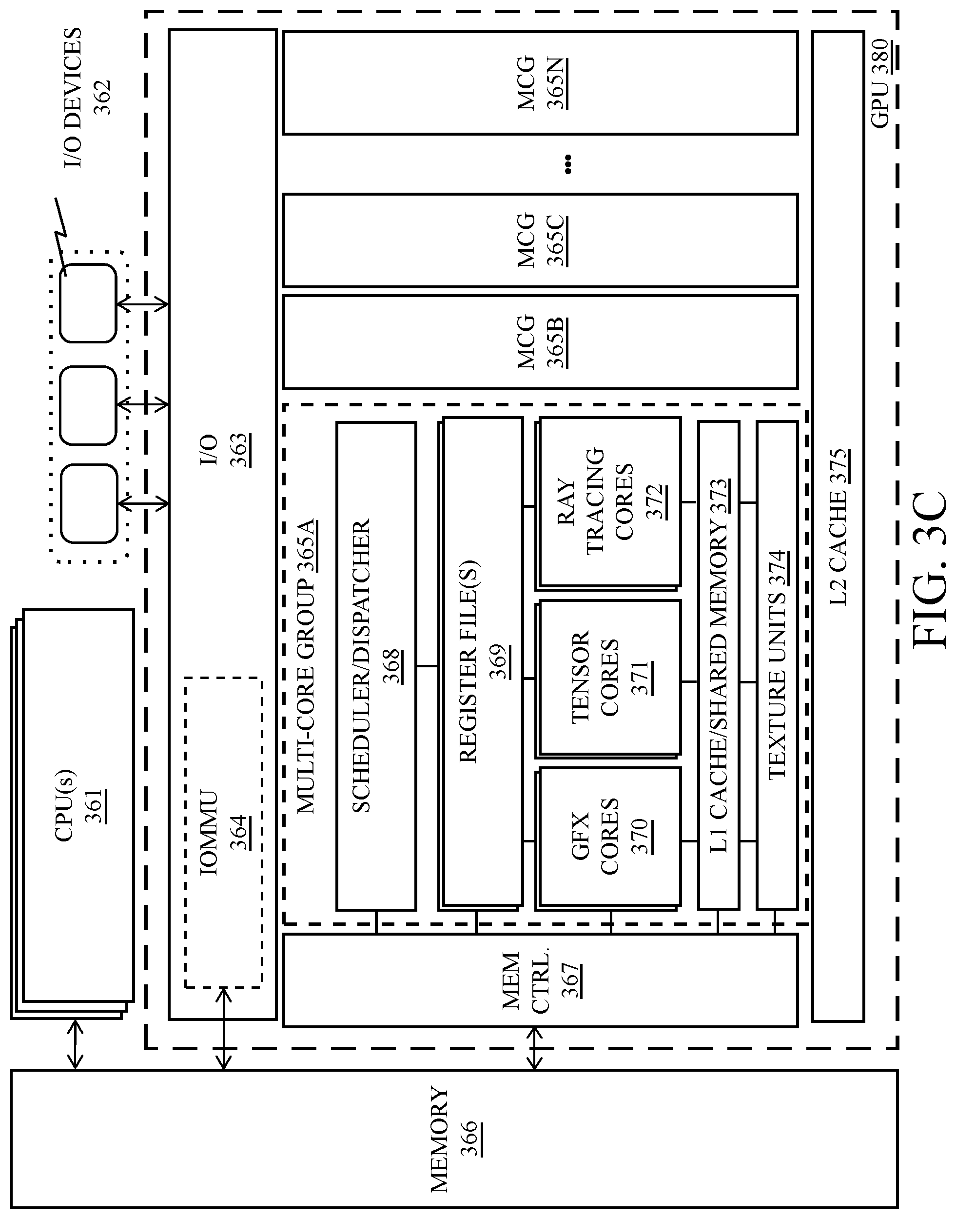 Patent US12361600 Figure 8 – Systolic arithmetic on sparse data