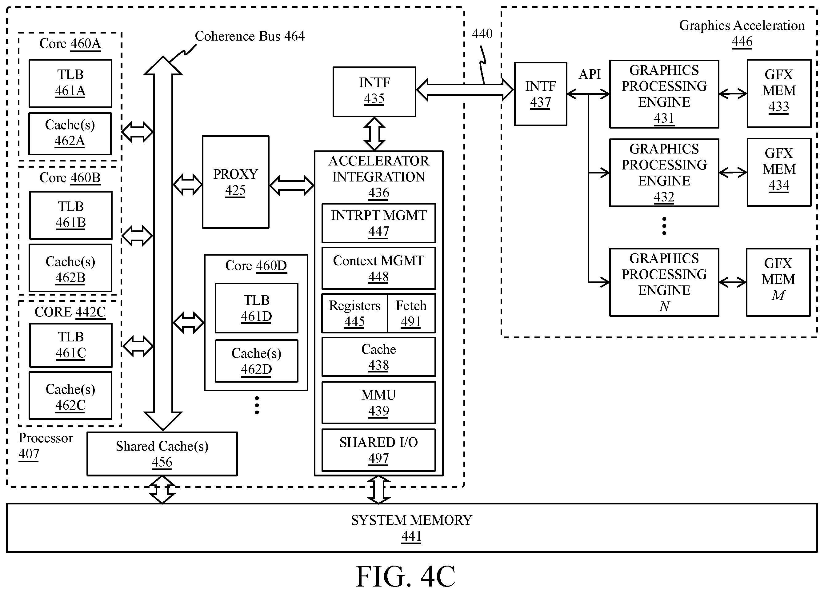 Patent US12361600 Figure 11 – Systolic arithmetic on sparse data