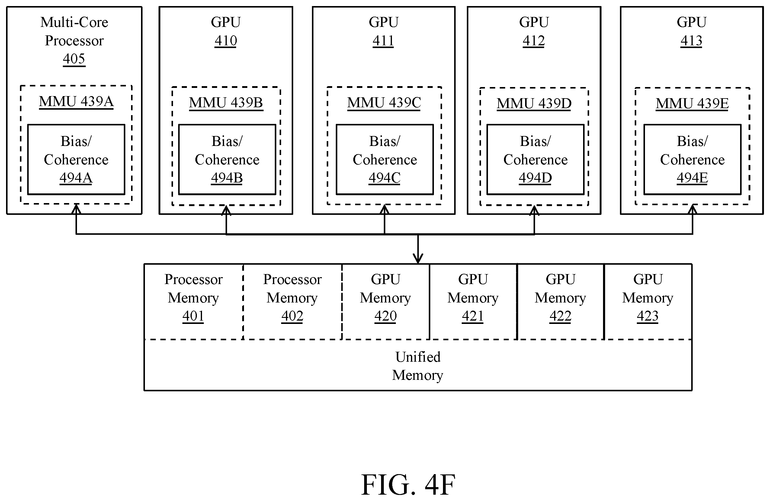 Patent US12361600 Figure 14 – Systolic arithmetic on sparse data