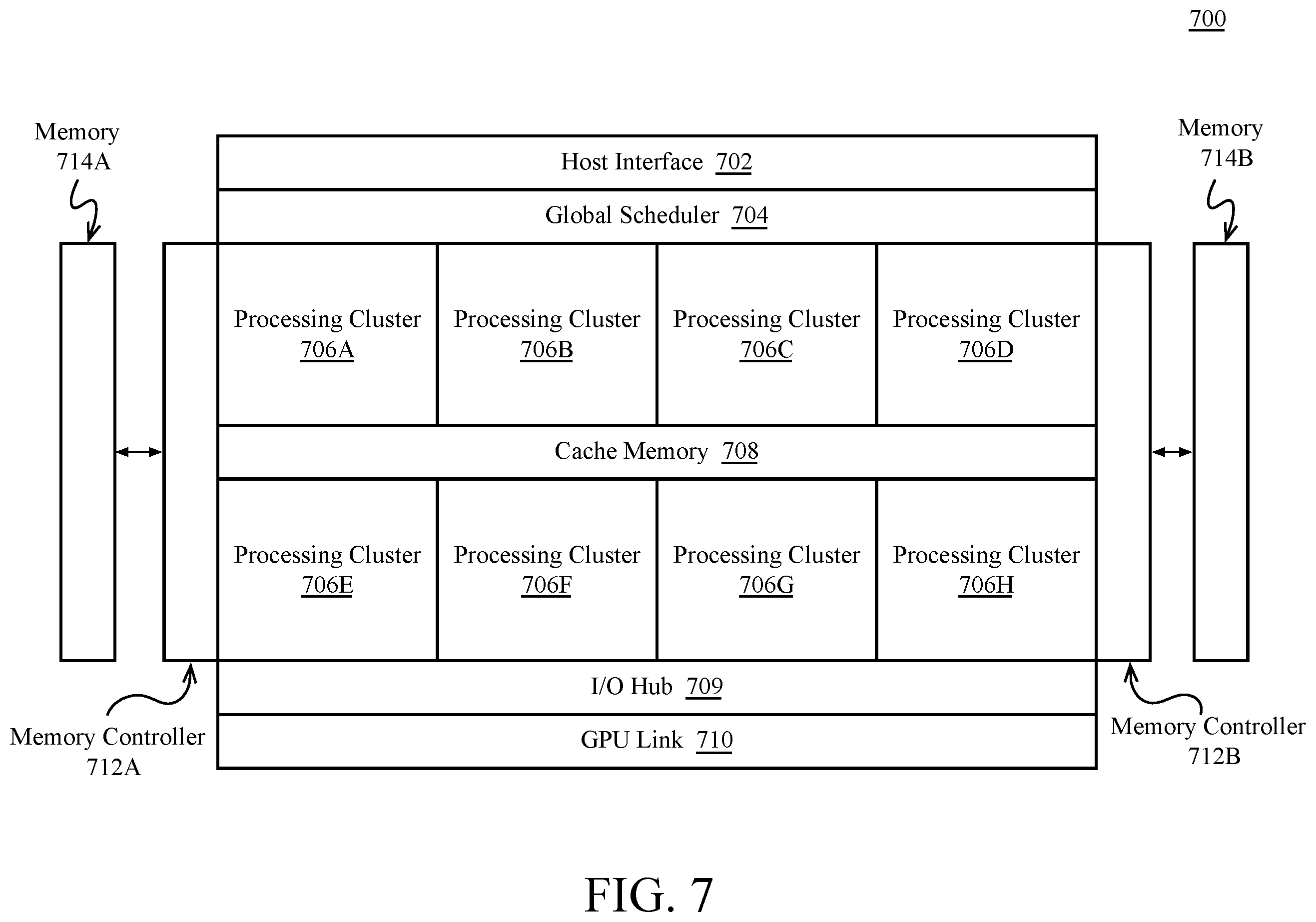 Patent US12361600 Figure 17 – Systolic arithmetic on sparse data