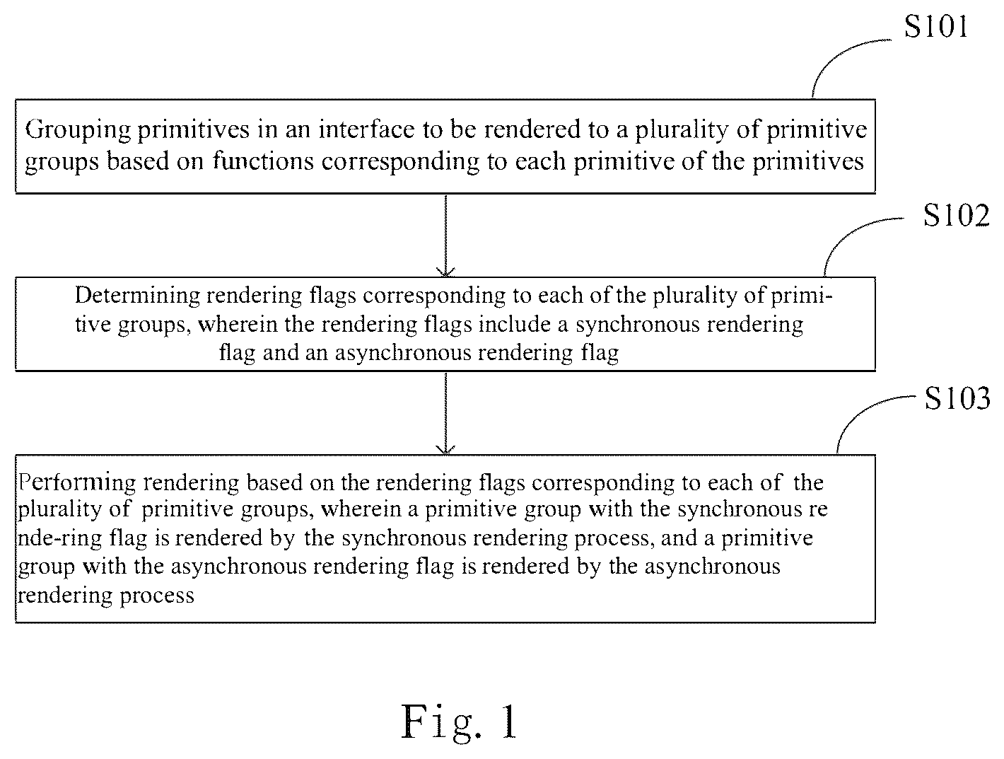 Patent US12361603 — Asynchronous rendering method and apparatus, device and storage medium — Figure 1