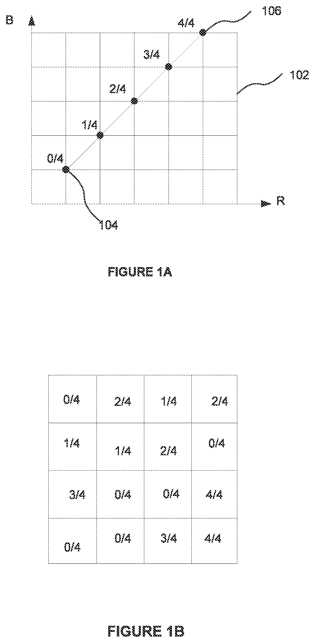 Patent US12361606 — ASTC interpolation — Figure 1