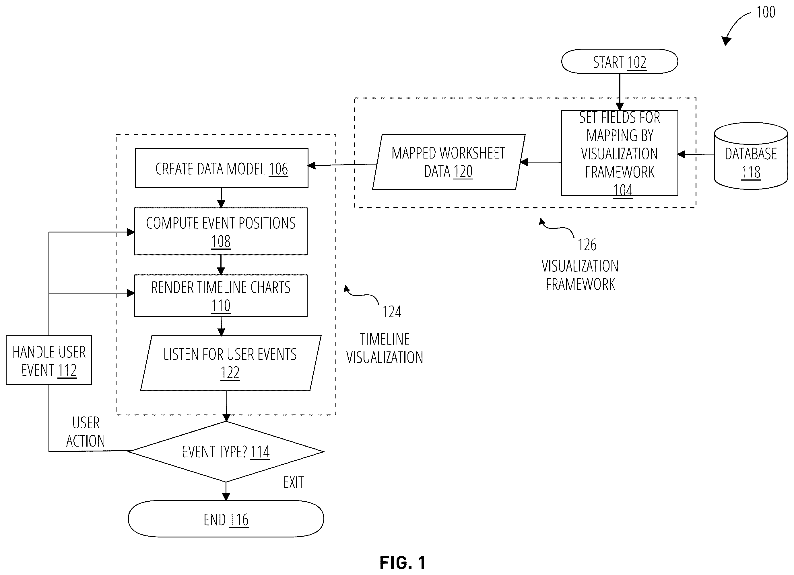 Patent US12361612 — Systems and methods for timeline visualization — Figure 1